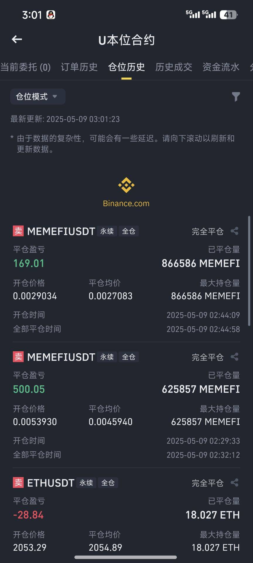 真就币圈一天睡觉前的小惊喜

80 / 作者:ㅤ江羨 / 