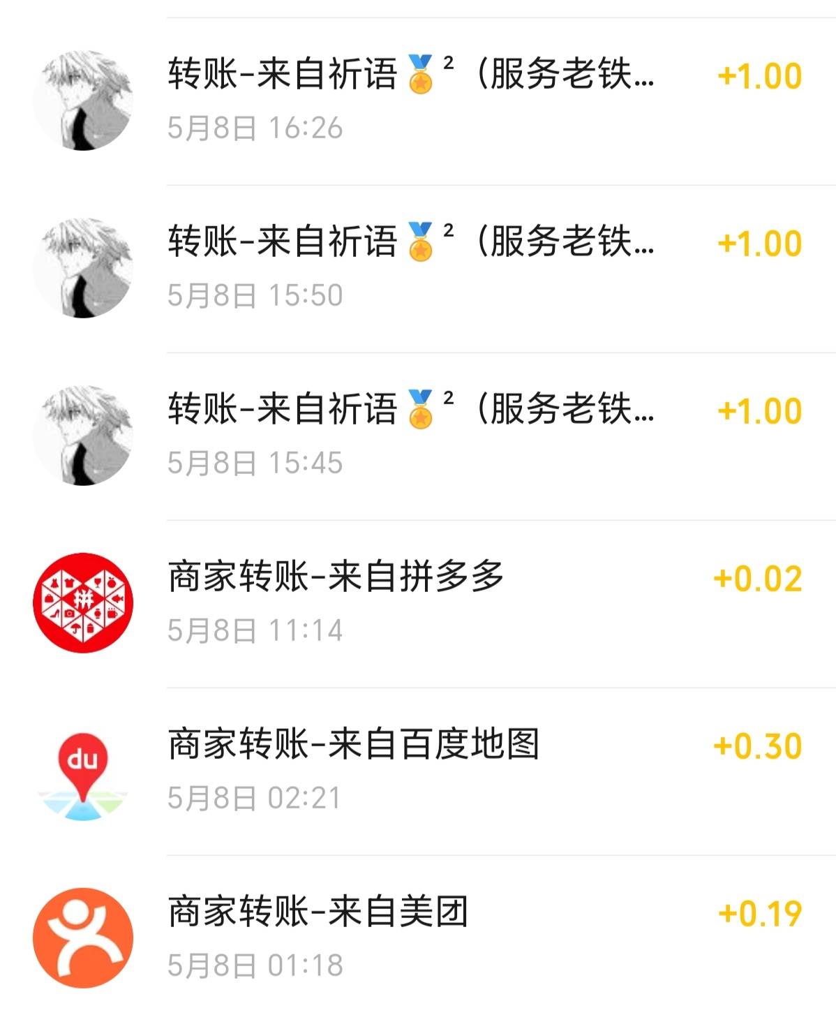 现在毛那么少，我想问老哥们没毛你们怎么过的？
52 / 作者:volf肉肉 / 