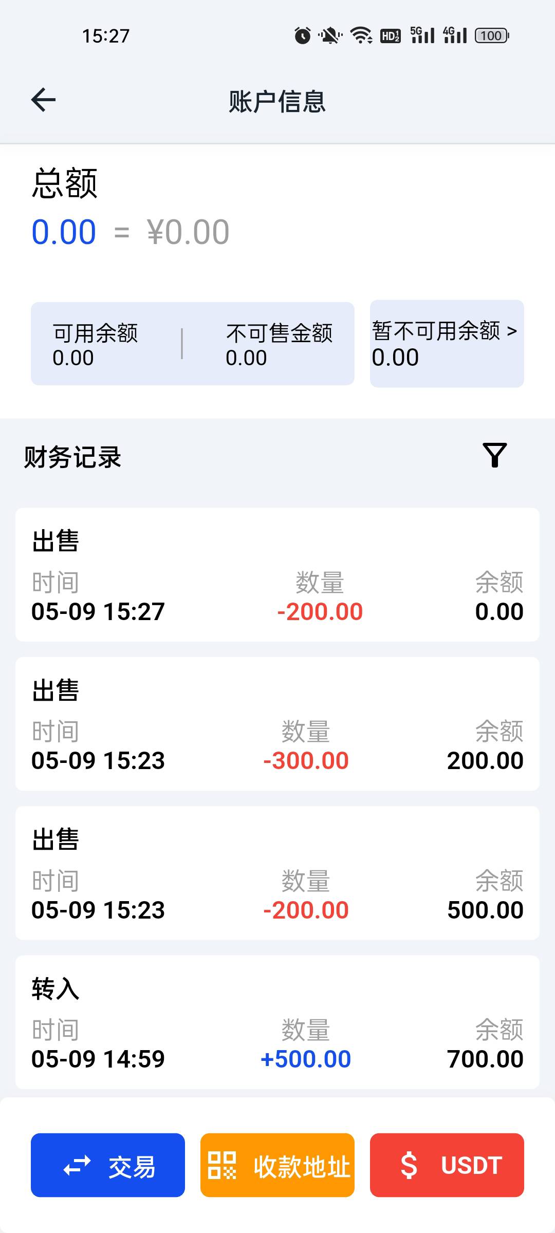 我擦，白嫖700，支付宝收款码限制15天。真实搞不得

58 / 作者:福建挂壁老哥喔 / 