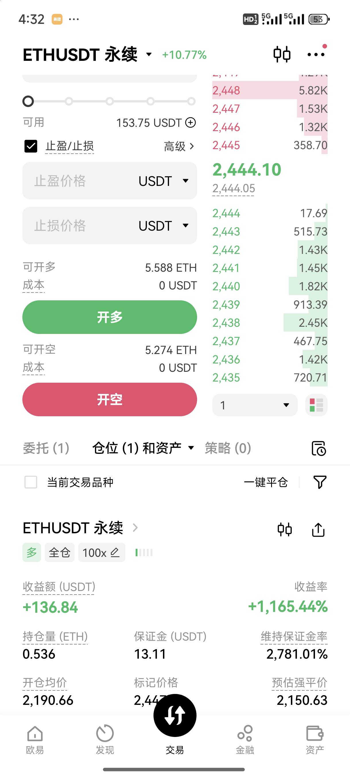 120u亏的还剩55u，开多成了，就是不知道审核过不过

35 / 作者:起了么里 / 