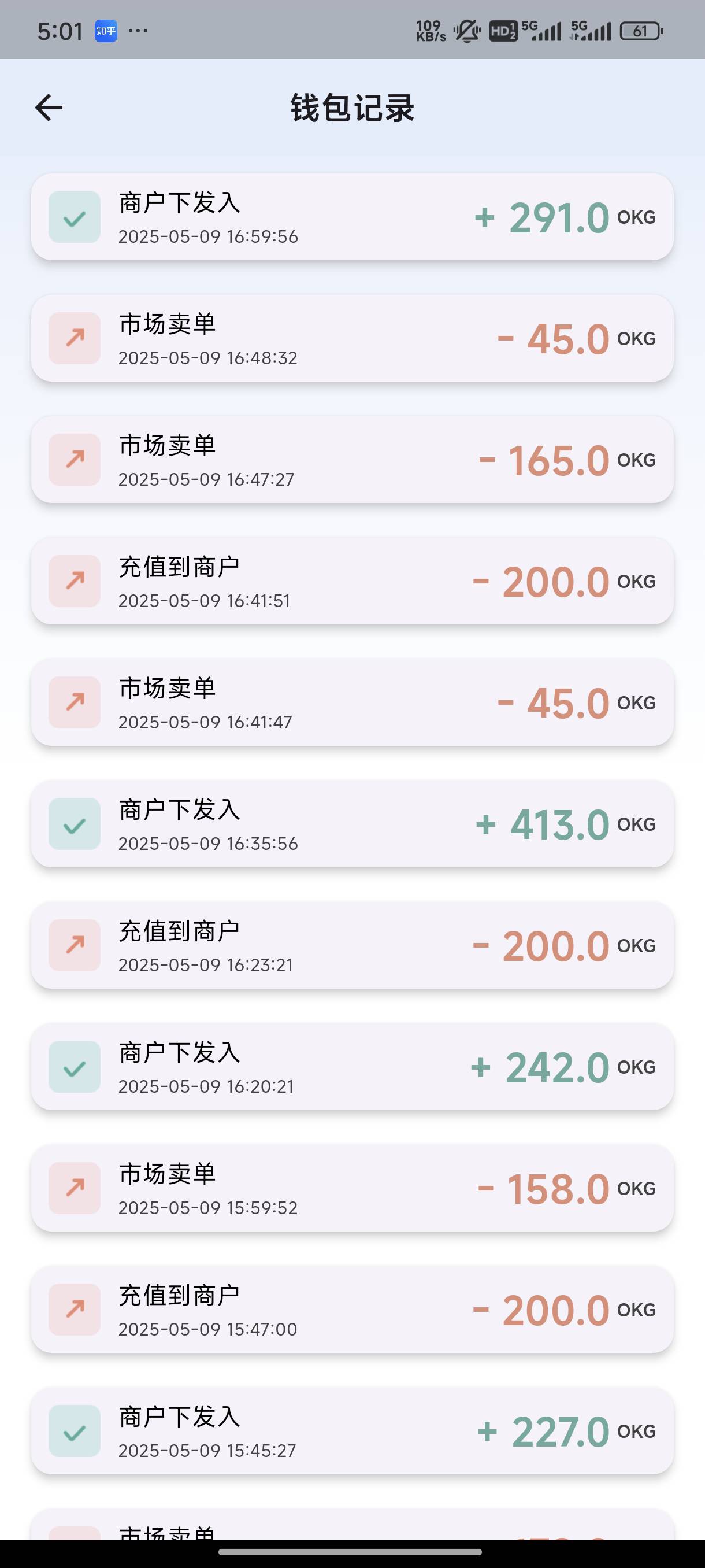 真不好卖啊

85 / 作者:czo9 / 