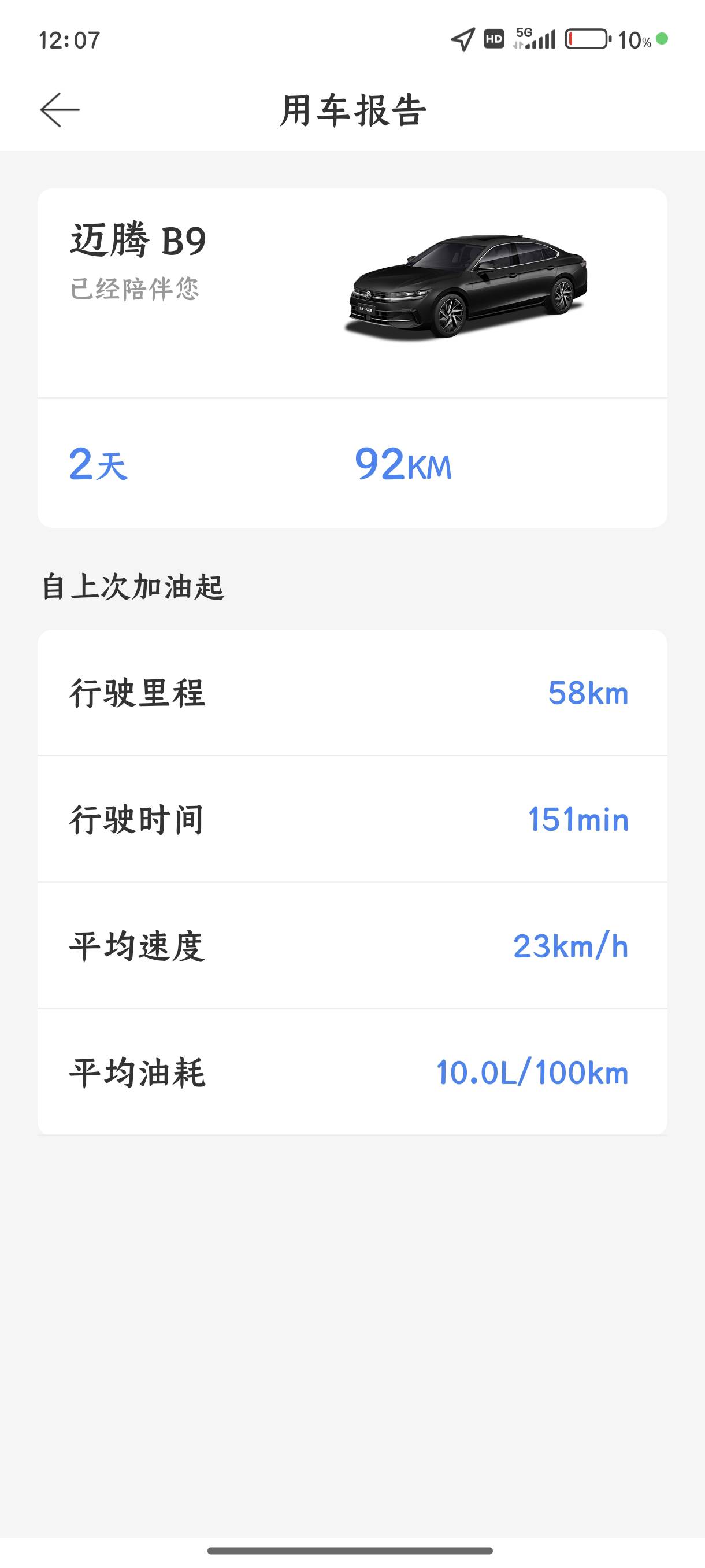 提车快乐

88 / 作者:风口浪尖@ / 
