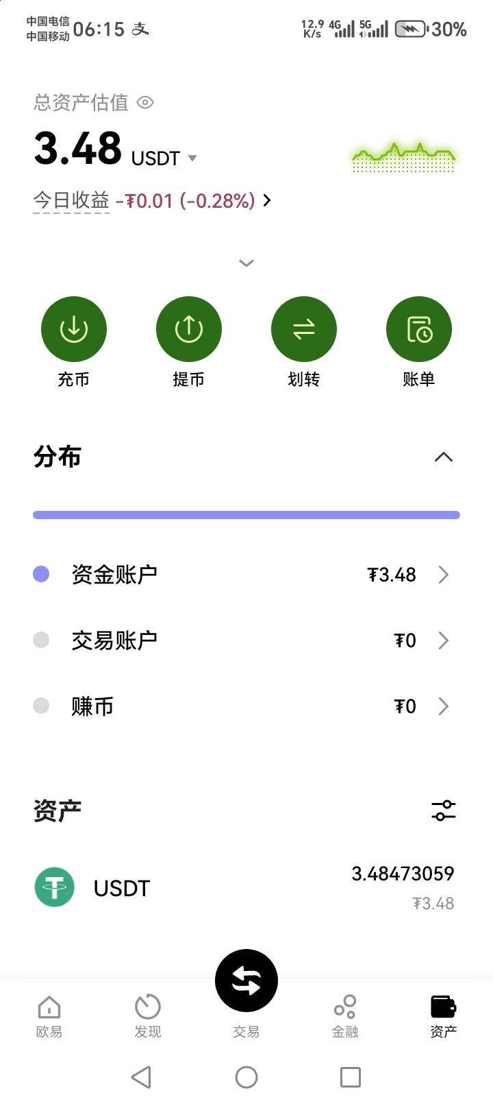 这个怎么卖

56 / 作者:七里河大神 / 