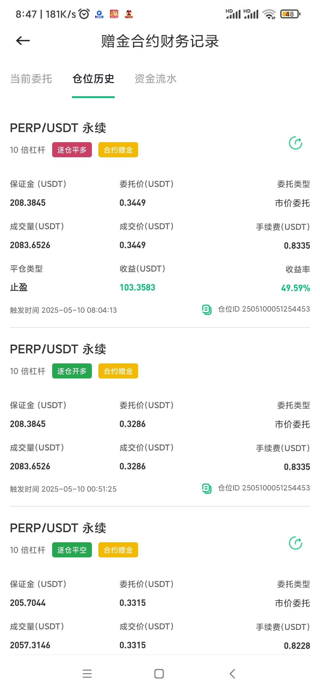 能打到200的，怕不给提，想想还是算了。和预测的差不多最低点拿的

77 / 作者:叶随心 / 