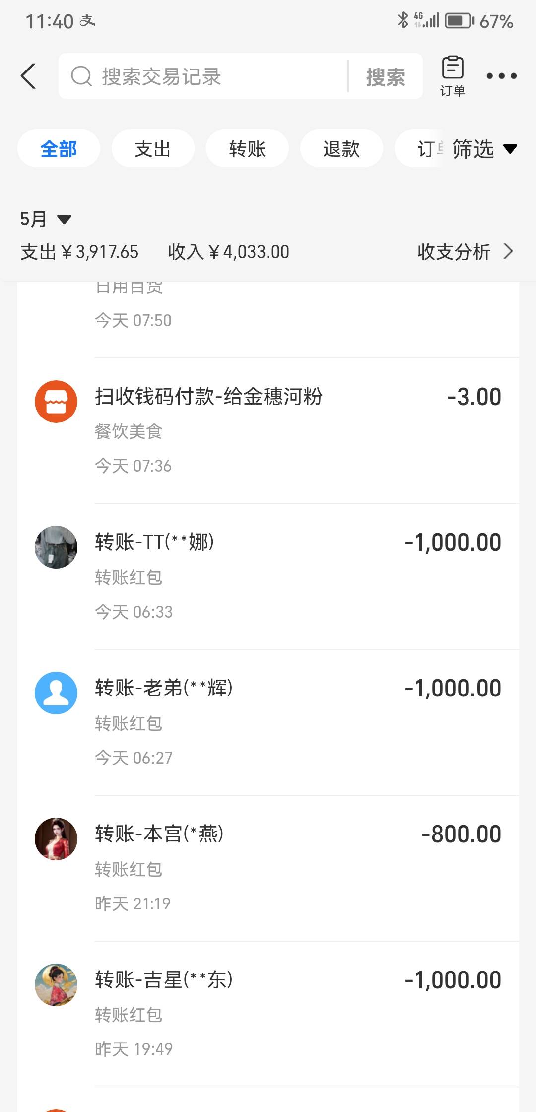 釹旺300抽都不进一次，这么纱了吗，20一发刮了我6000水花都溅不起来

6 / 作者:无情的小人国 / 