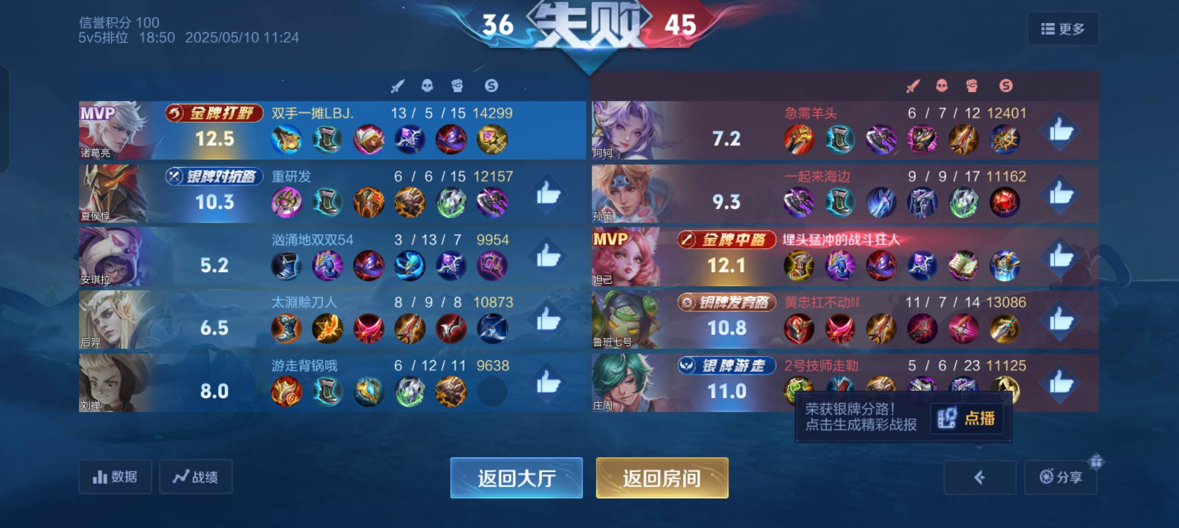 周末是真鸡儿恶心，不能玩游戏

12 / 作者:江苏第一深情 / 