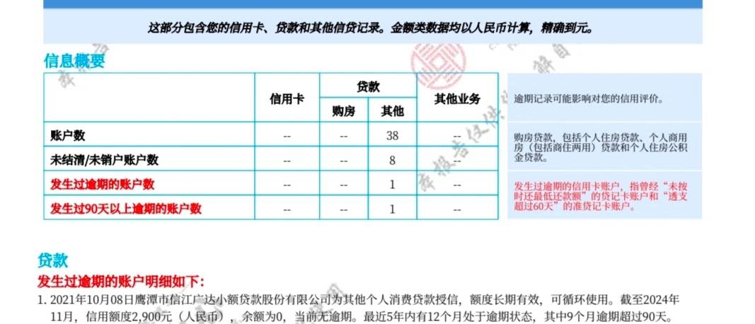 羊小咩把我的贷款债权转让了，我还需要还吗，会不会起诉我，有没有懂得老哥

69 / 作者:vbnm_ / 