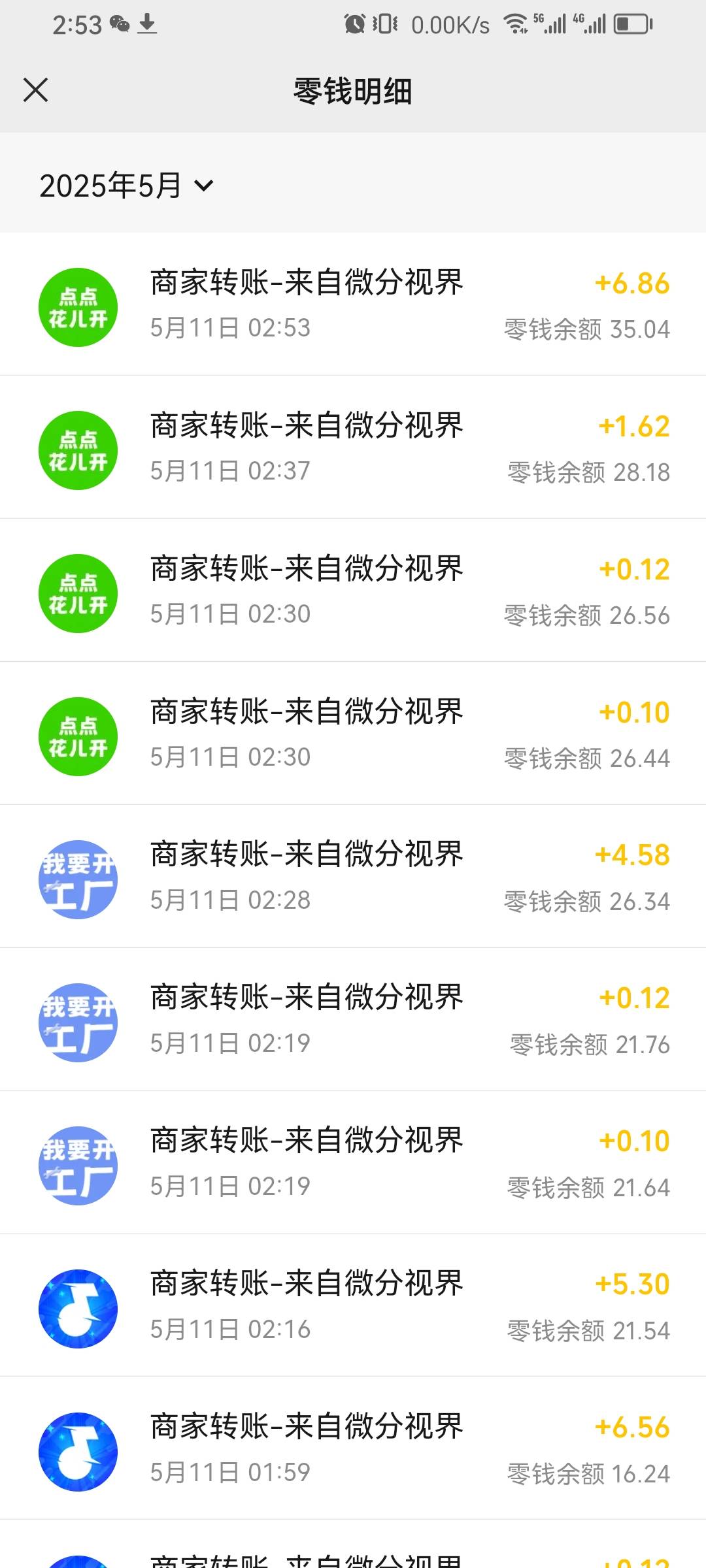 看了三十几秒，终于破零了不容易

27 / 作者:安稳（上岸） / 