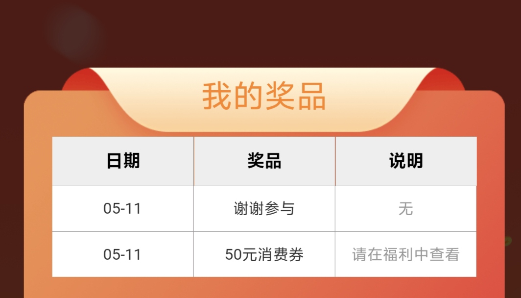 中了

55 / 作者:回到古代当皇帝 / 