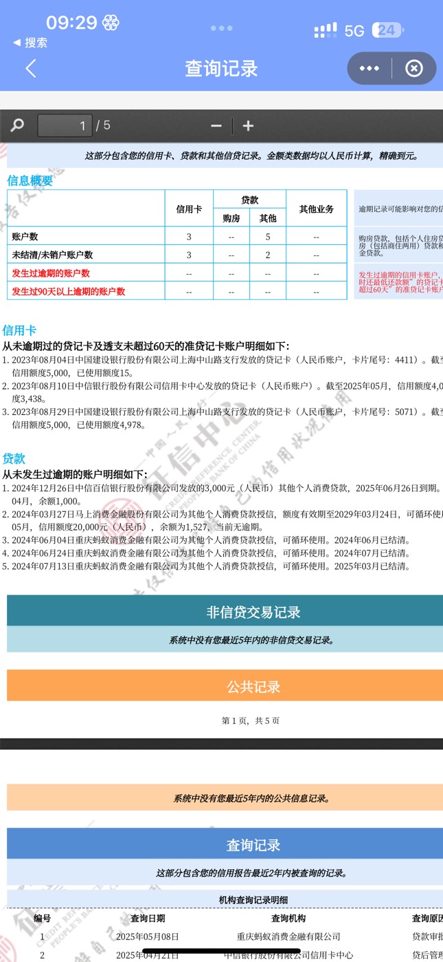 这个马上金融咋显示我用了这么多啊 只剩1527 我都没用

26 / 作者:7yy / 