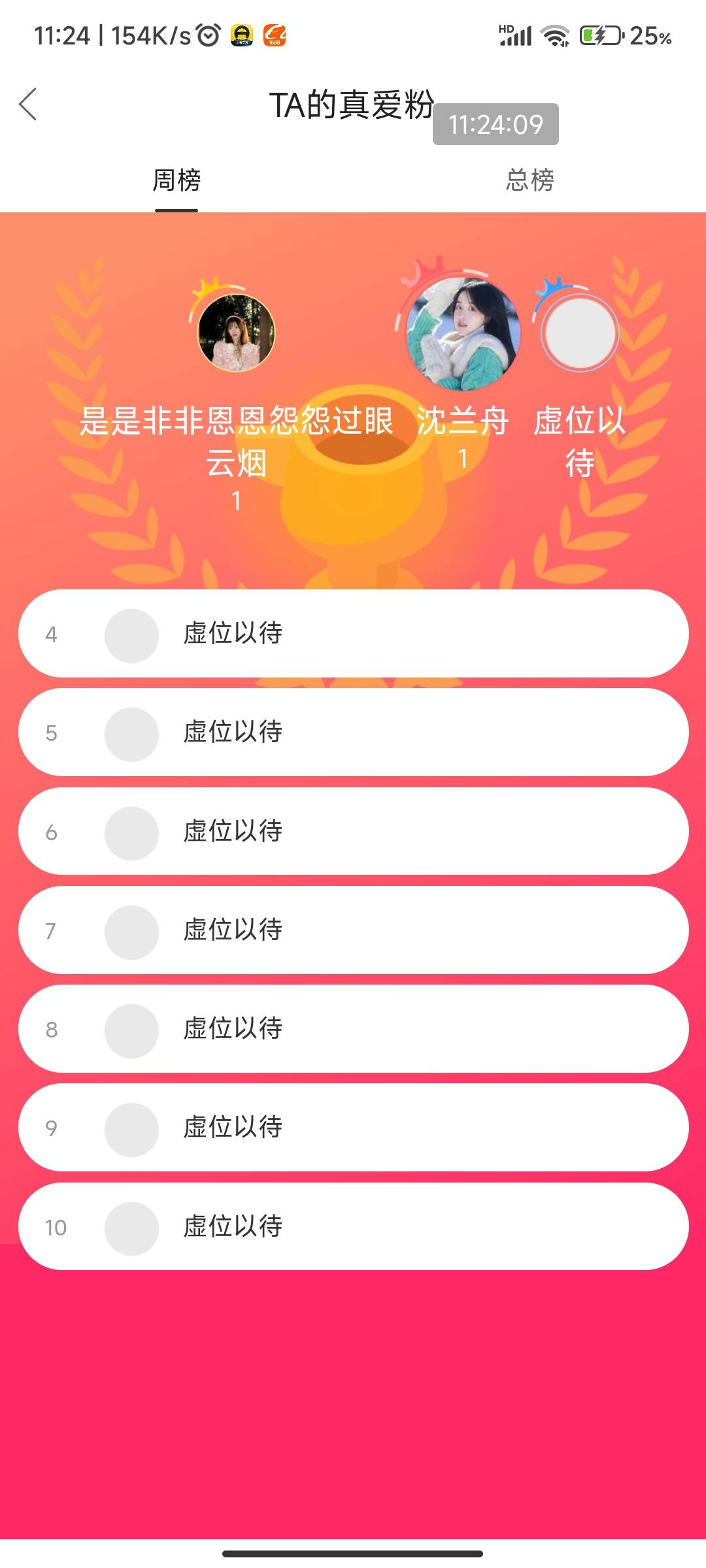 感谢老哥送来的小礼物

42 / 作者:a78 / 