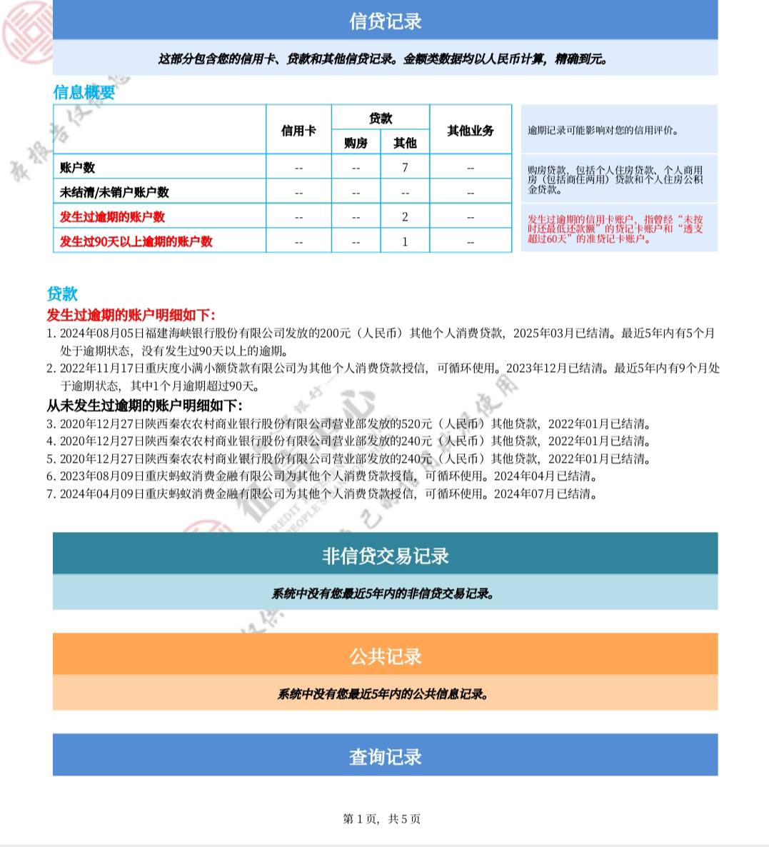 安逸花忘记还了，工商银行有工资打卡和社保，公积金是个人申请灵活交的，单位不给交，3 / 作者:止观 / 