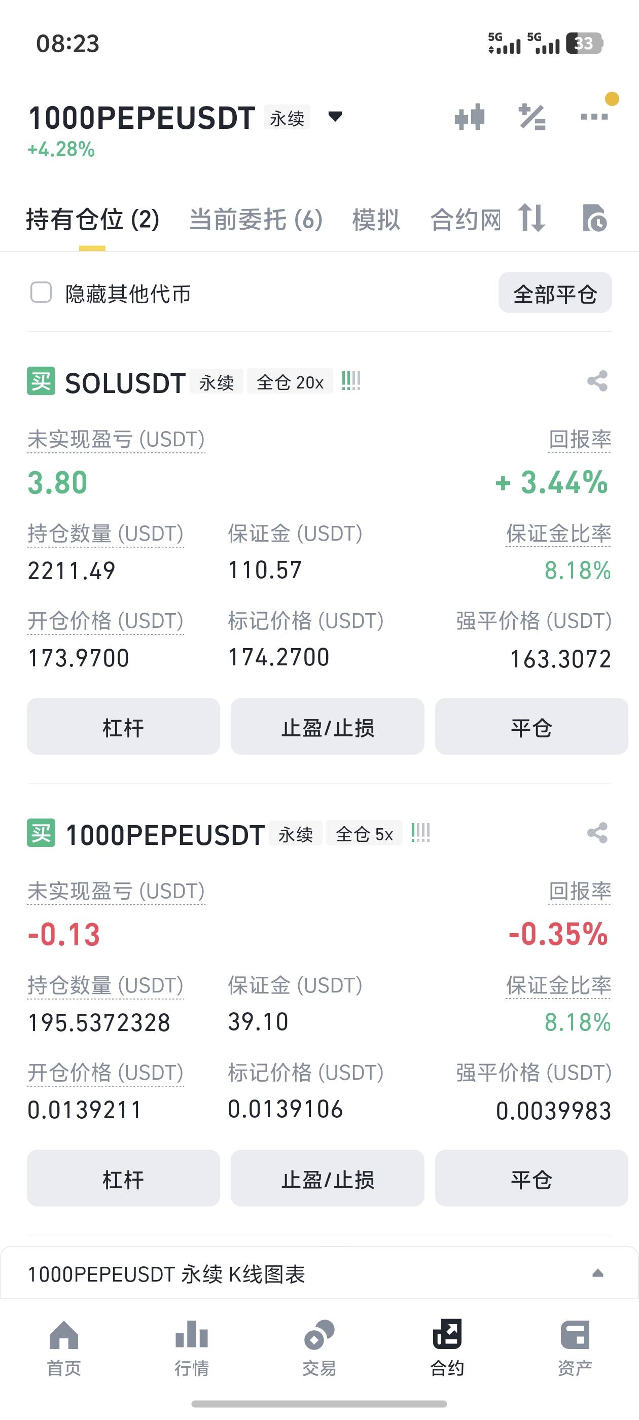 设置好了，睡觉

88 / 作者:卡农最帅的男人 / 