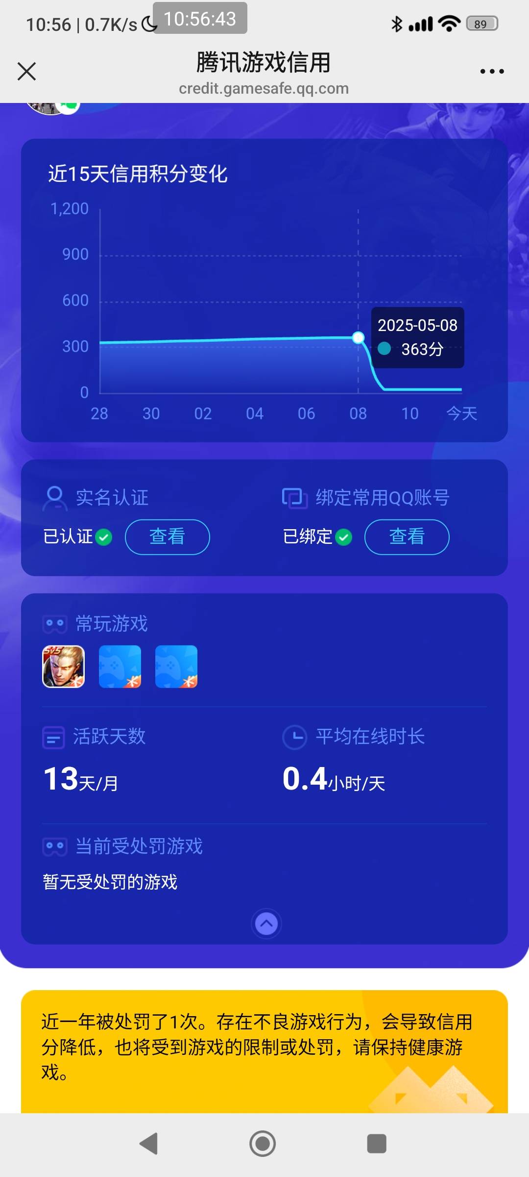 这腾讯信用积分是不是认设备风险啊！我这设备的两个号都被降到25了。每天两个号都打王90 / 作者:二百舞 / 