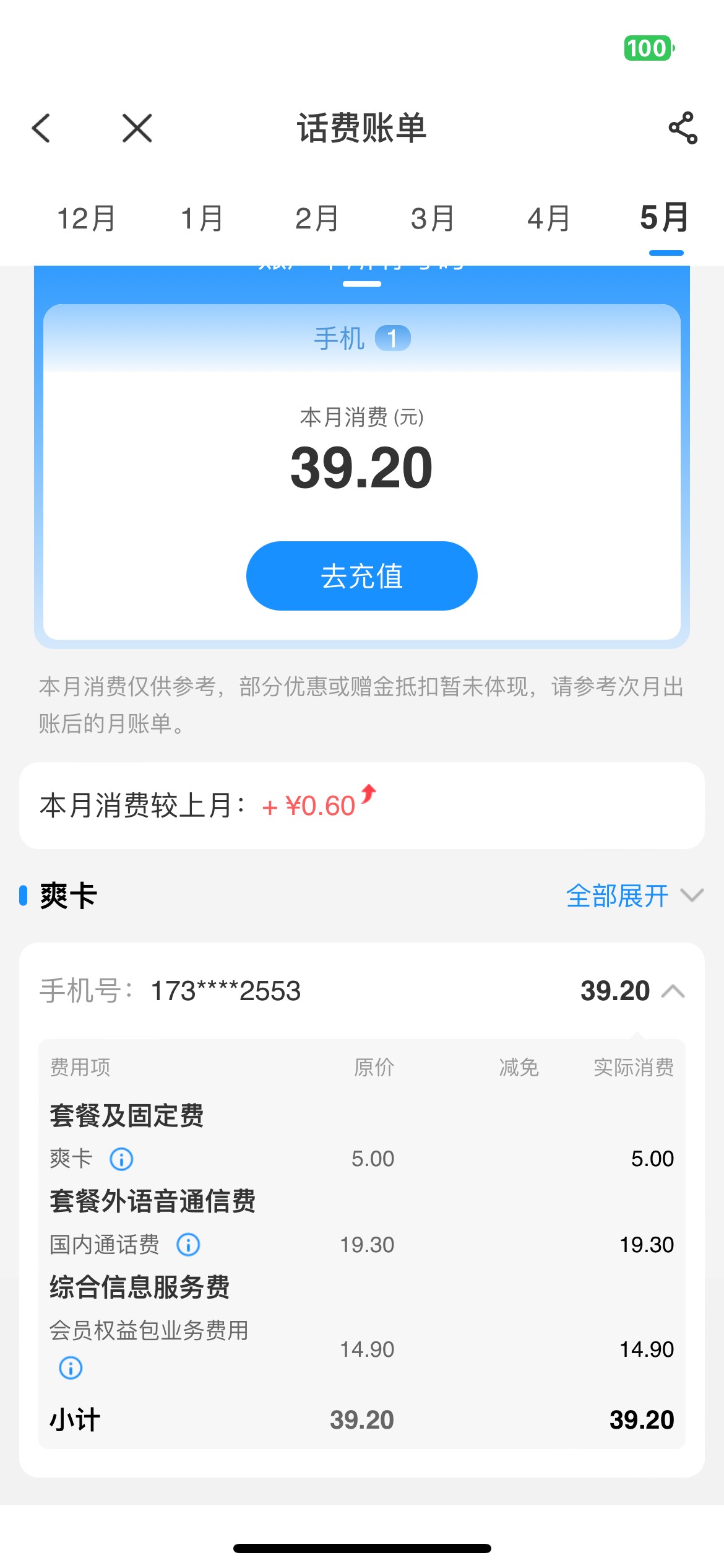 小可爱电信，办张5元无忧卡
40 / 作者:卡农超级管理 / 
