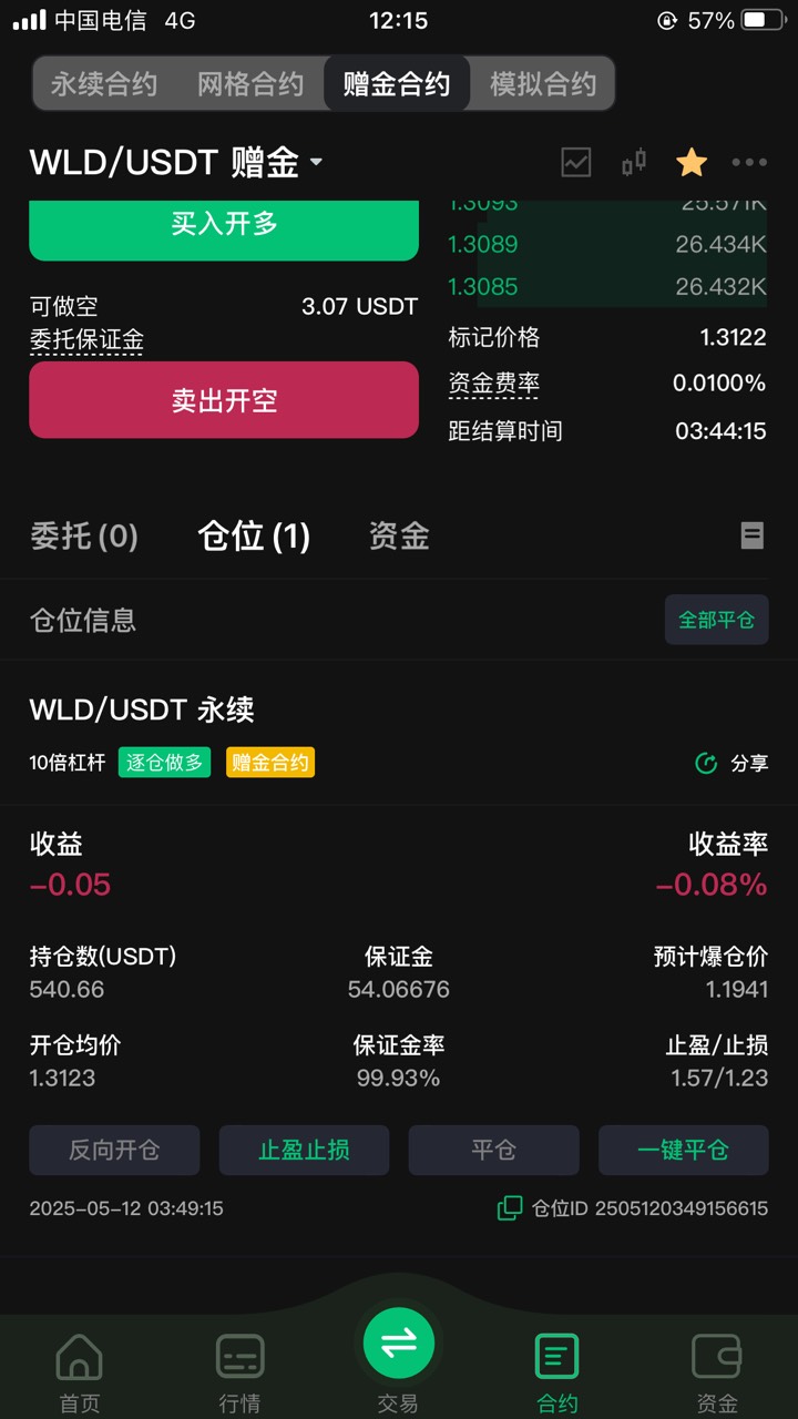 老哥们币王买的啥3点最高值买入的，5点一看亏了16u了现在涨回来了再想要不要平了

12 / 作者:白芷嫣 / 