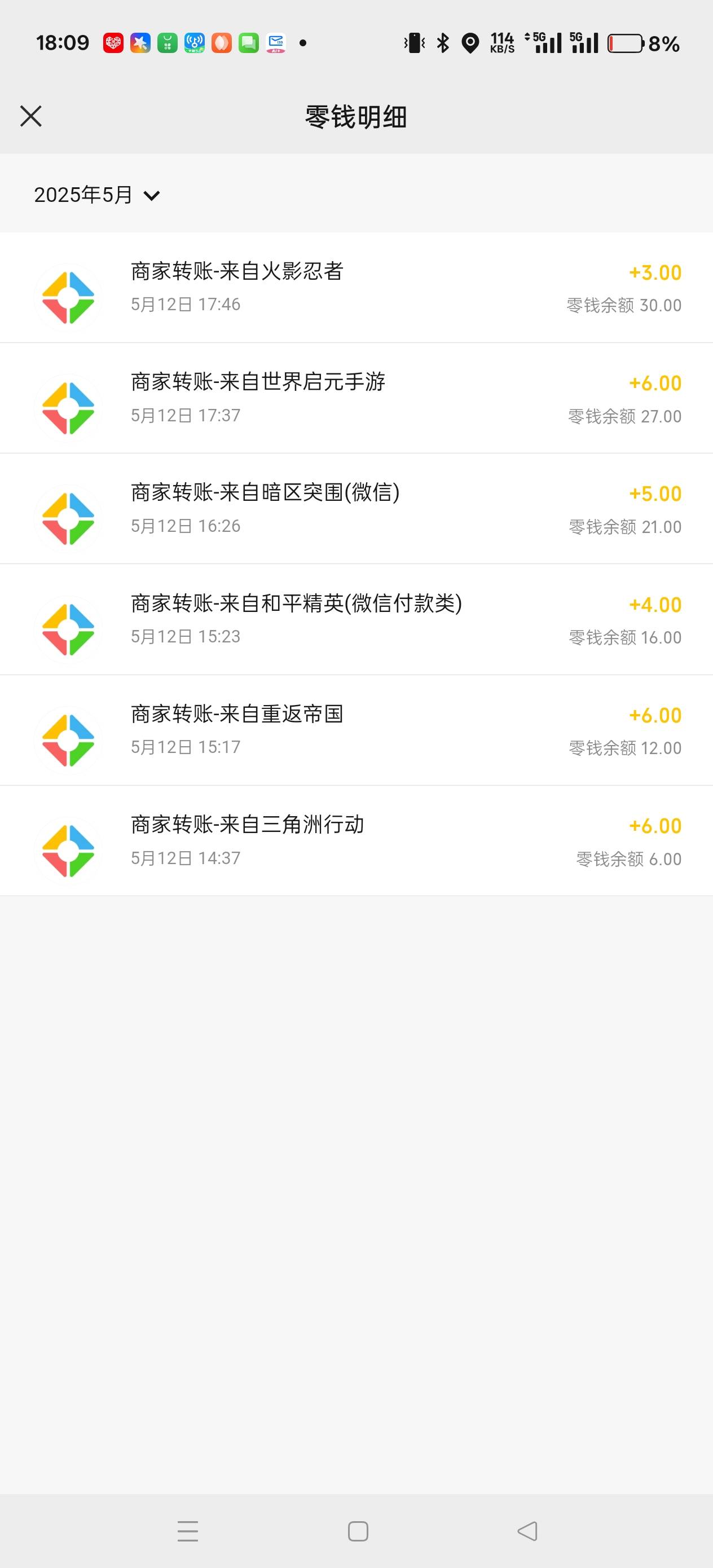 新v就这些吗，老哥补充一下

49 / 作者:天天被骗 / 