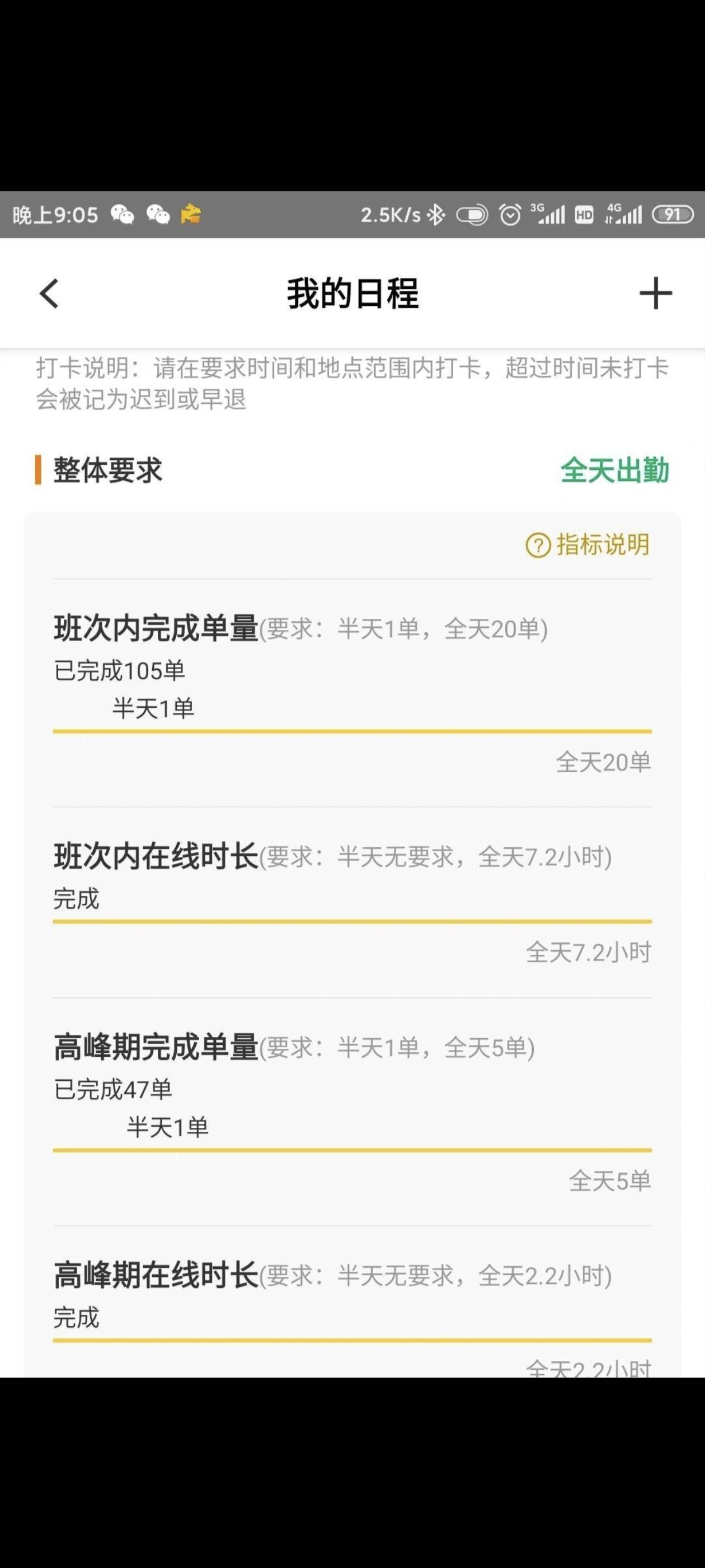 每天都是8.9个小时3.4百，有时候500爽了


90 / 作者:与你听海声 / 