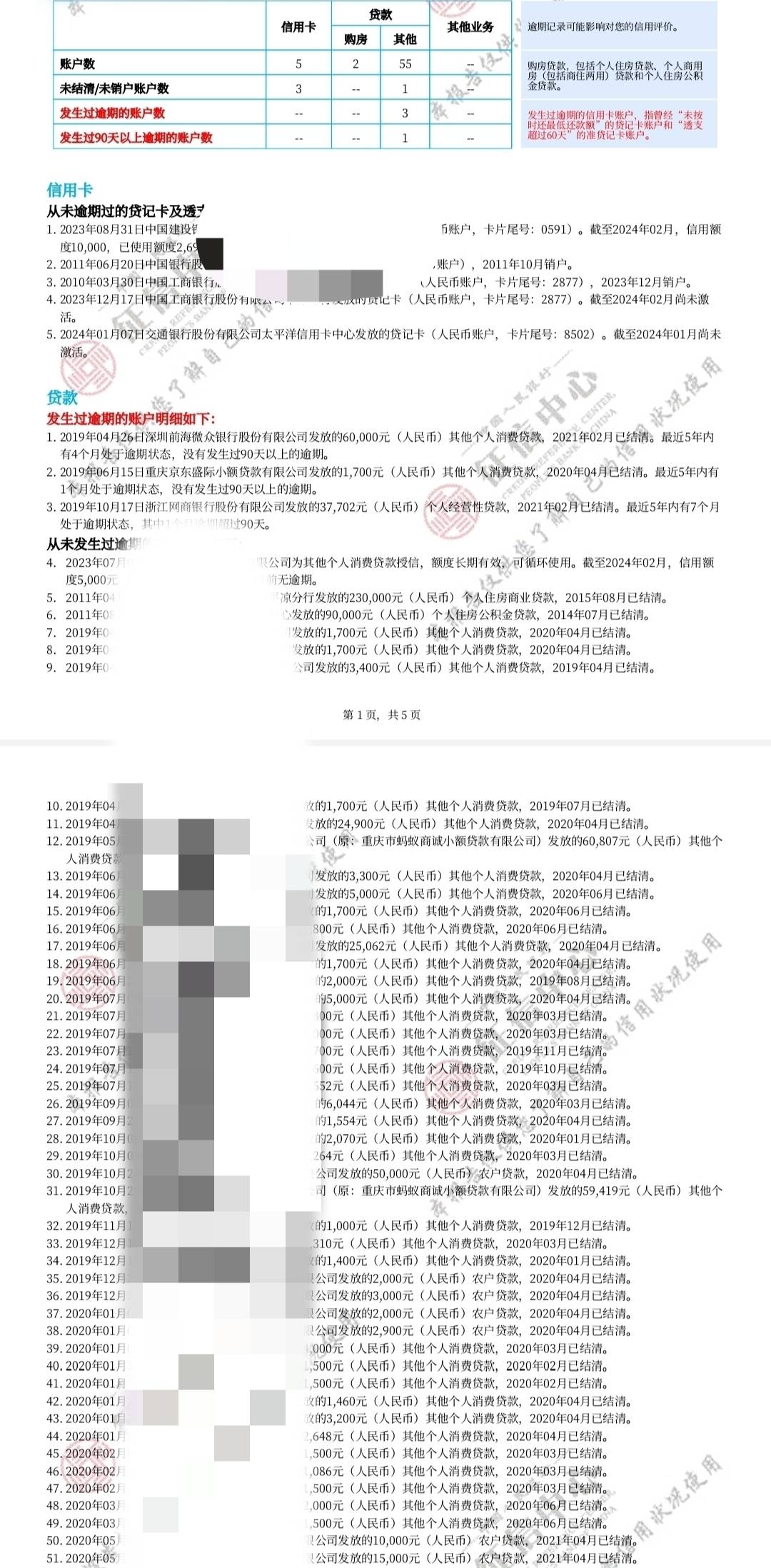 安逸花忘记还了，工商银行有工资打卡和社保，公积金是个人申请灵活交的，单位不给交，87 / 作者:长安的gg / 