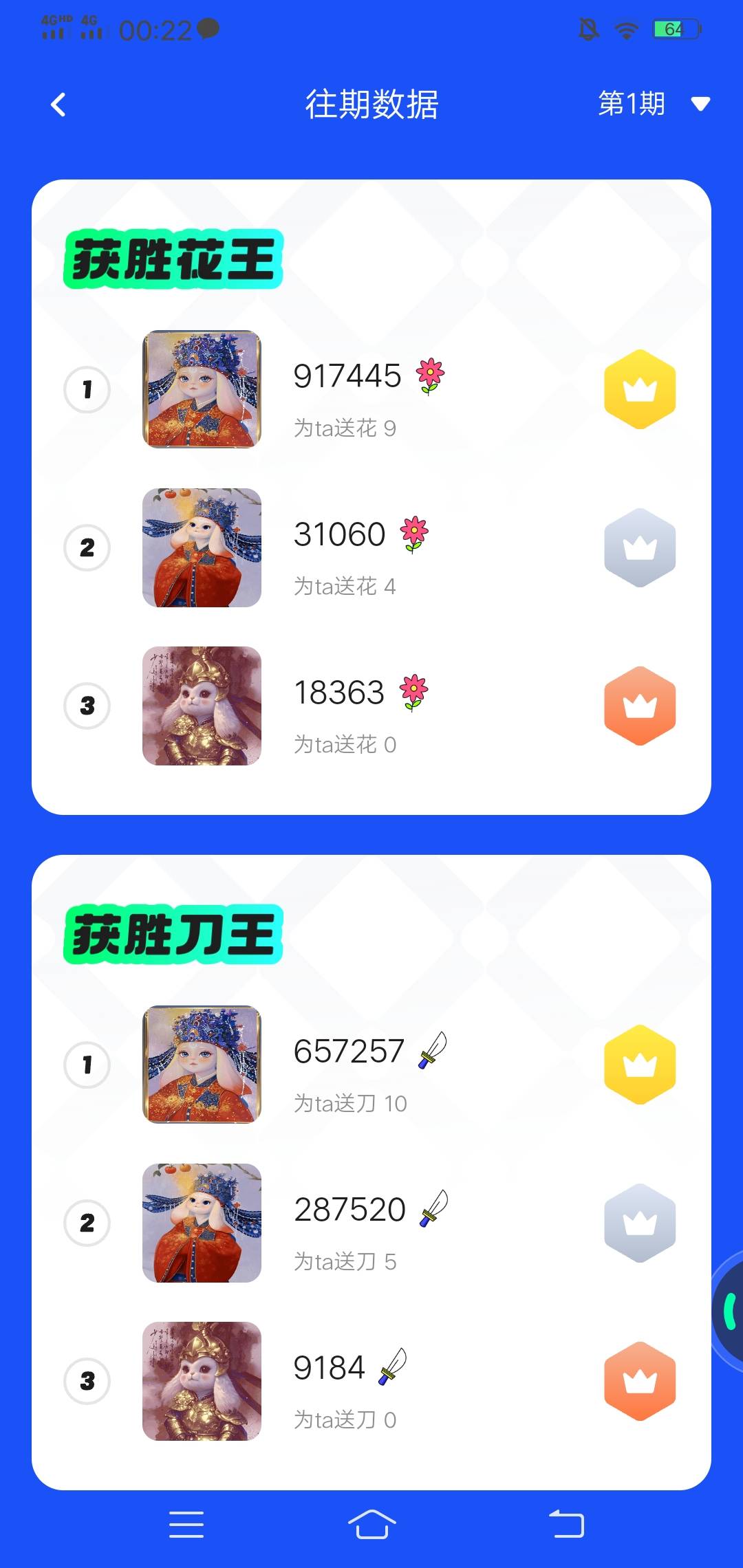 ib全给我发的蜜桃


95 / 作者:好大好大 / 