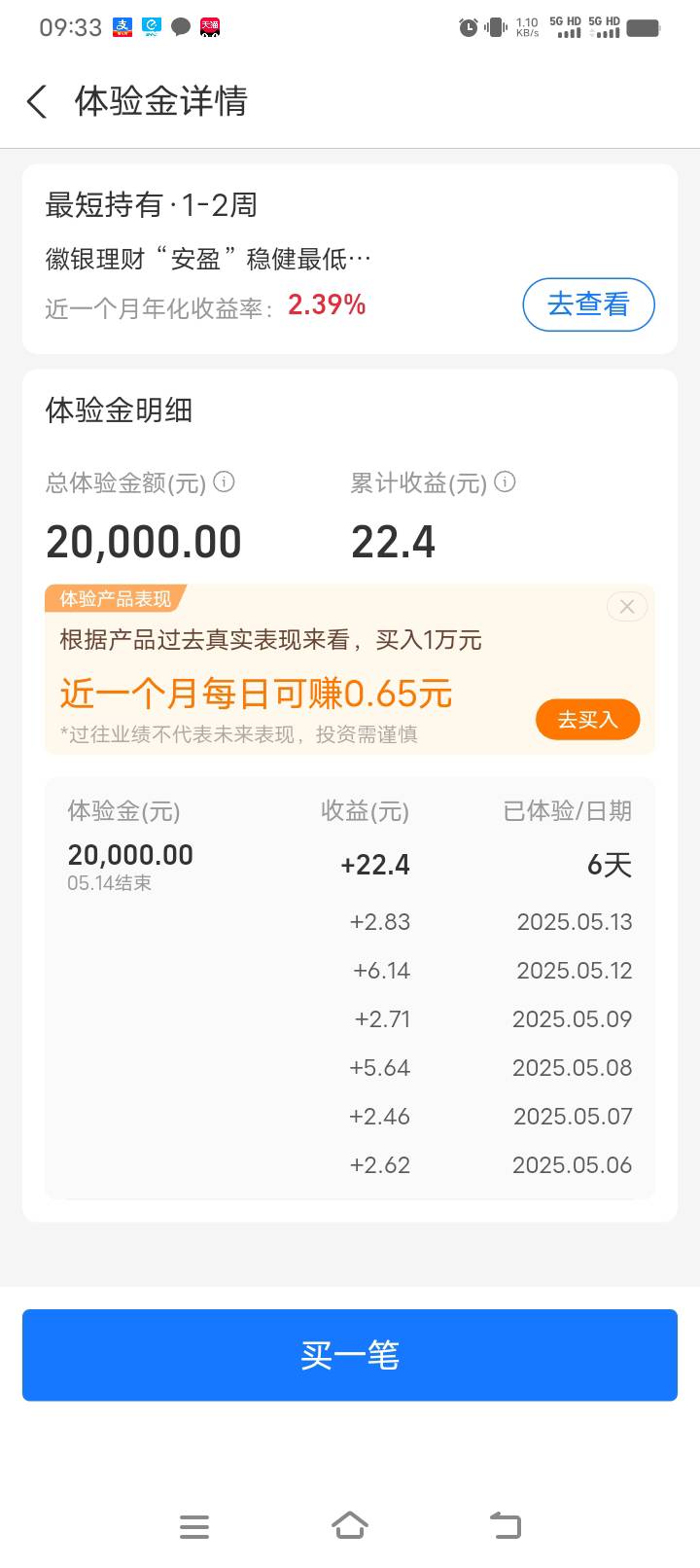 这个体验金要多久能提？

38 / 作者:夜愿丶 / 