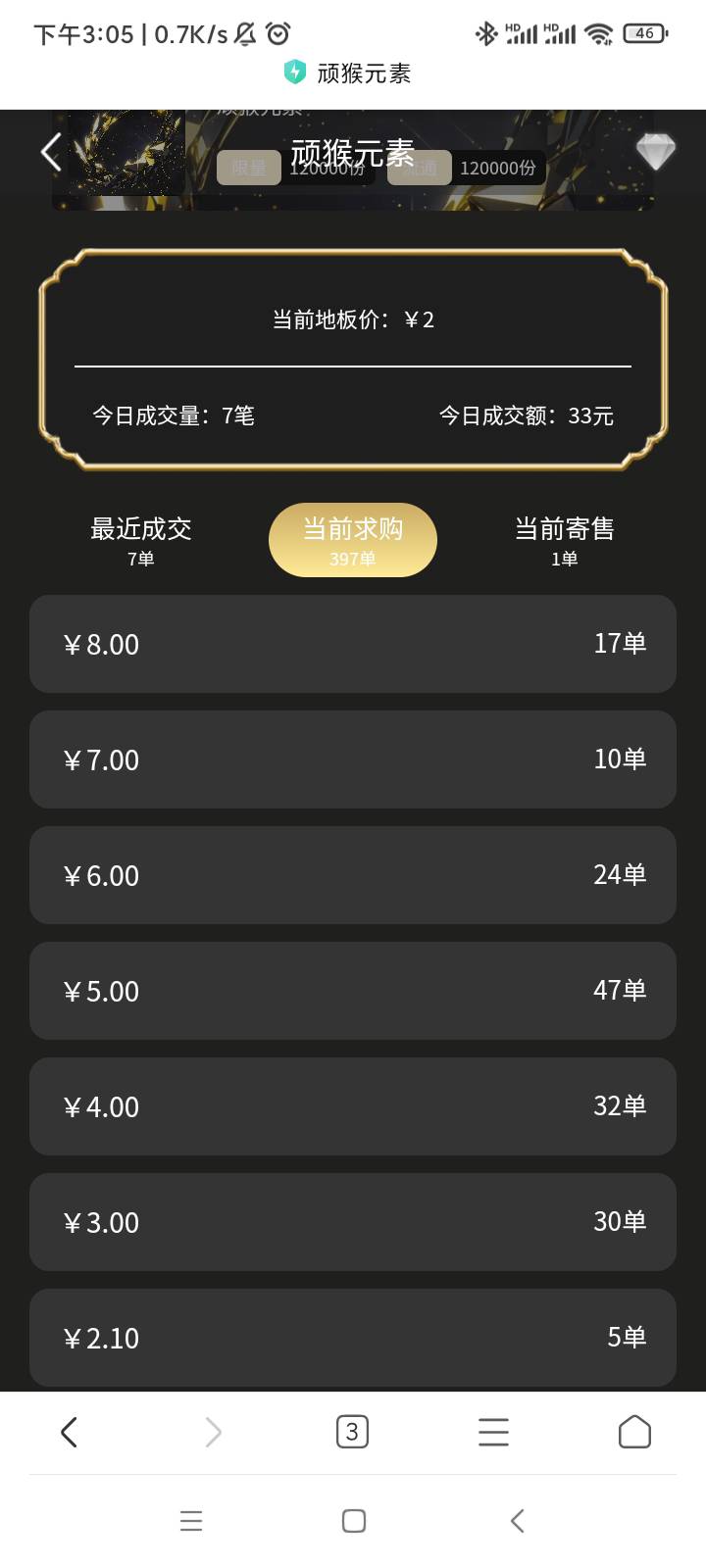 顽猴别慌，猪脚饭应该没问题的

60 / 作者:无道666 / 