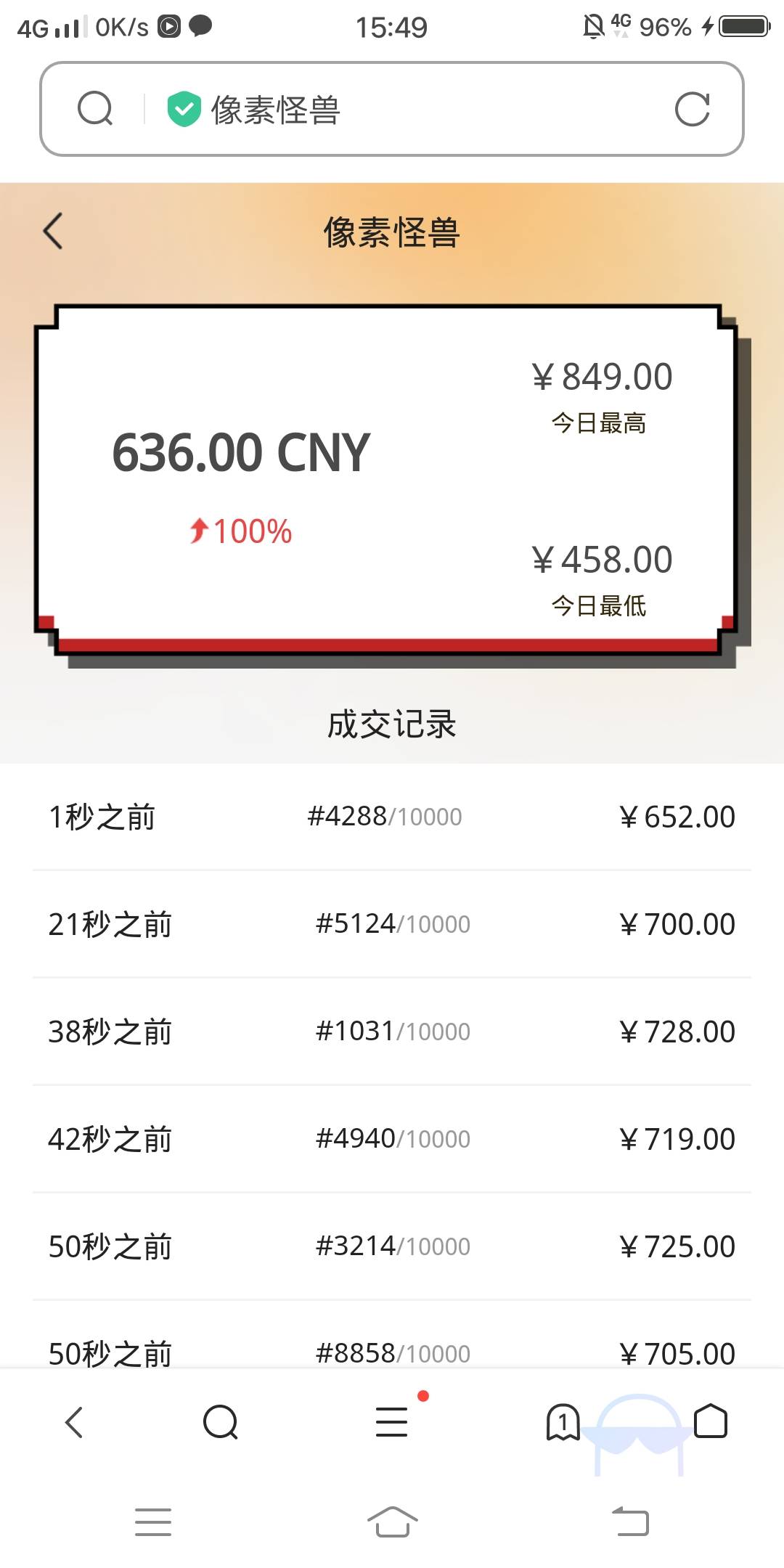 像素宇宙拉新的也起飞了，投入306……

57 / 作者:嗯呢喃 / 
