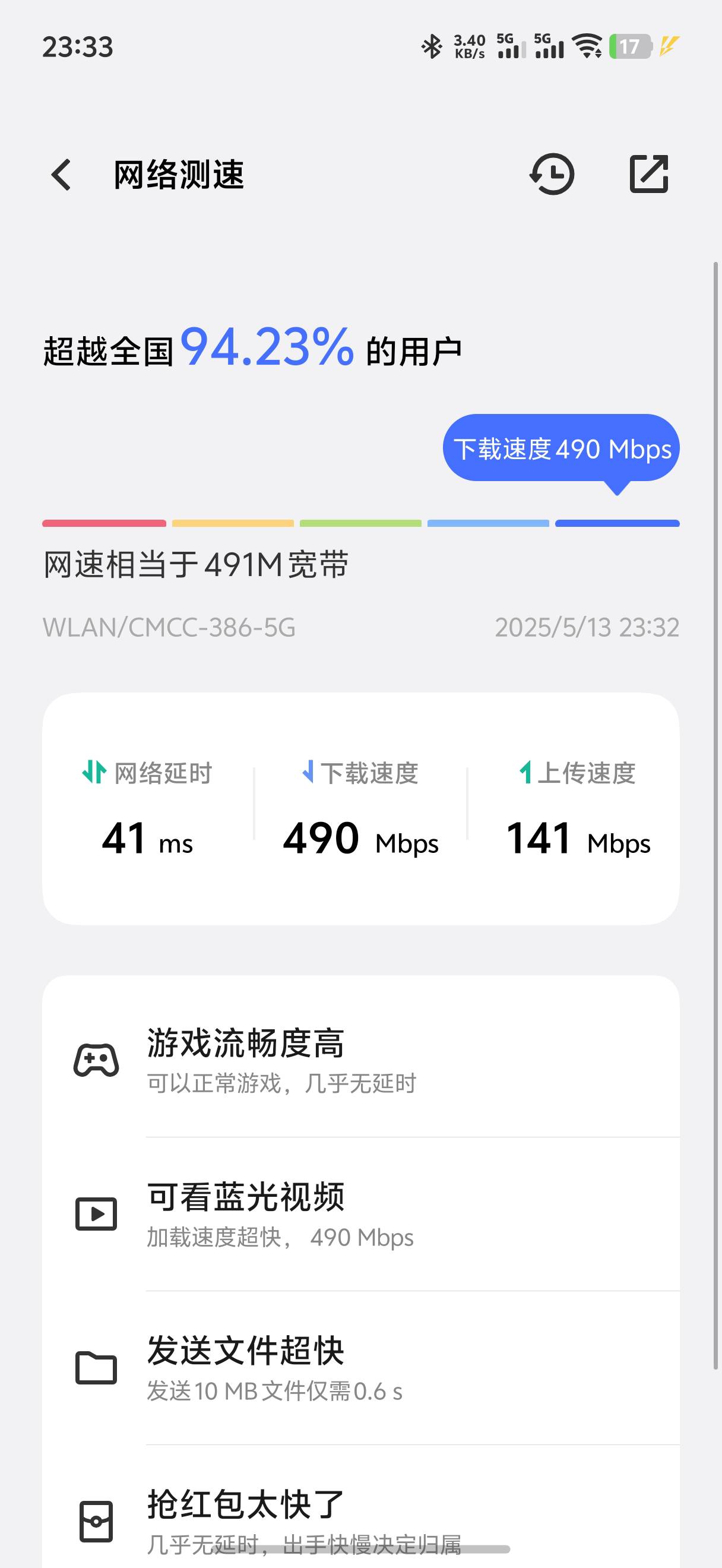 这下载速度，我去第一次见

82 / 作者:yc01 / 