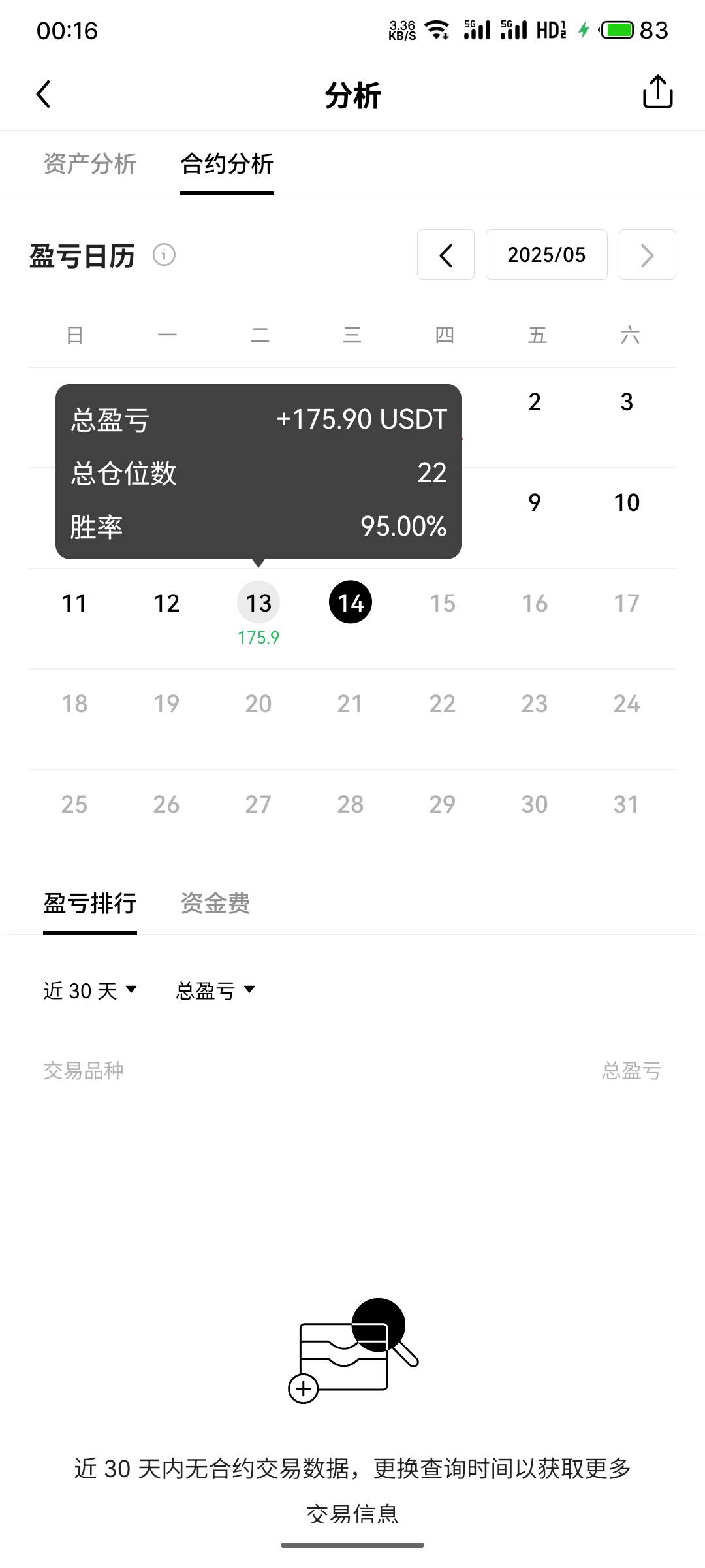 5月会不会上3000


25 / 作者:杀江湖解梦 / 