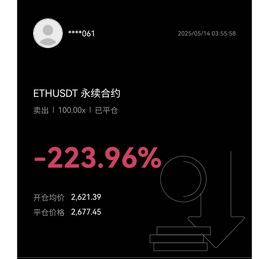 脑子不正常跑去开空，直接干到2738还好止损了

20 / 作者:杀江湖解梦 / 