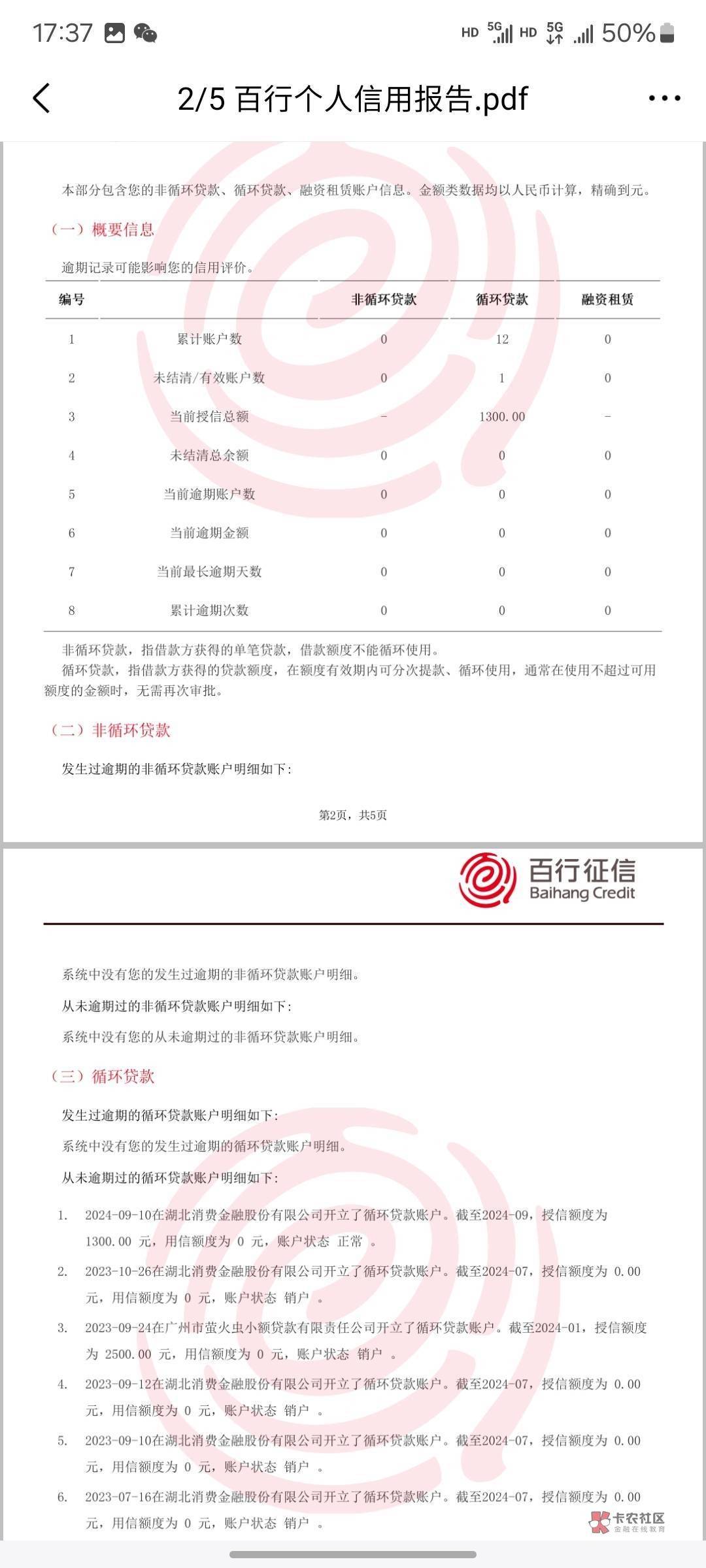 这个深圳前海小树时代，是个什么公司呀，还上百行征信
这个到底要不要还？有没有老哥2 / 作者:花语花溪颜 / 
