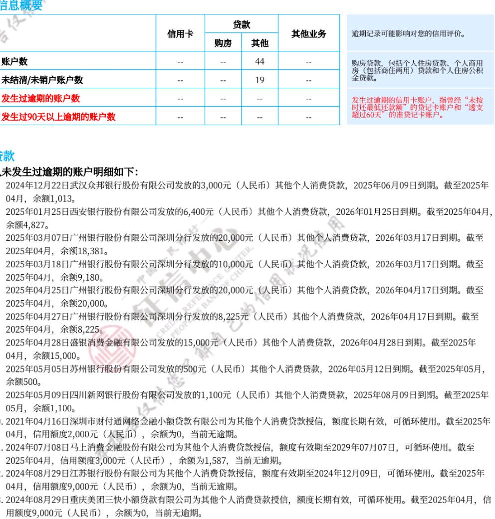 跟风淘宝大水…四万额度以为还要二次审核，十分钟下款


86 / 作者:º呓语声 / 