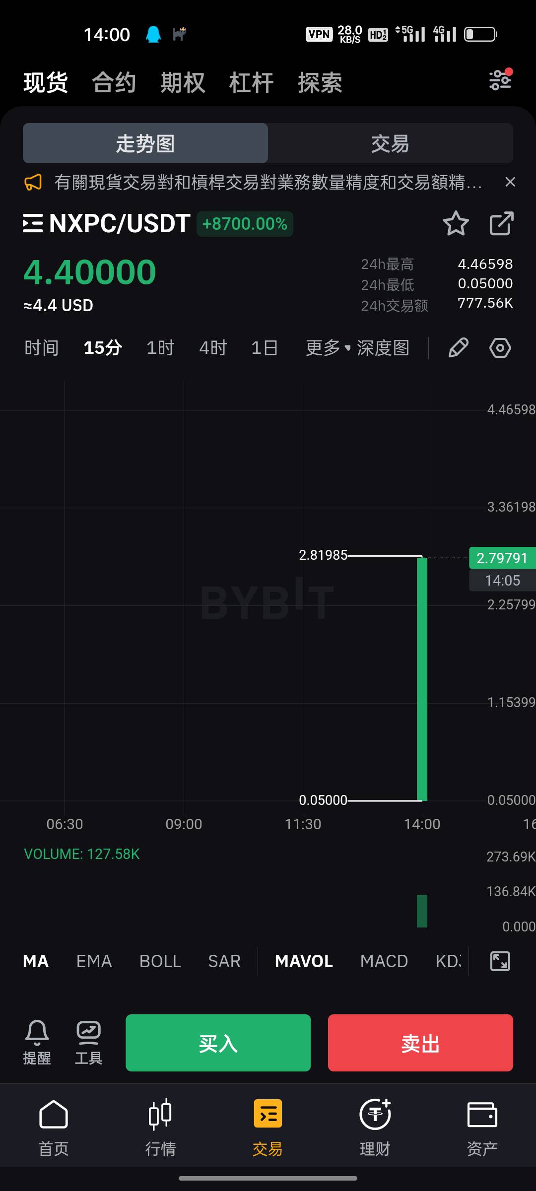这价格最后一天 守住2u发财

71 / 作者:中中中休息休息 / 