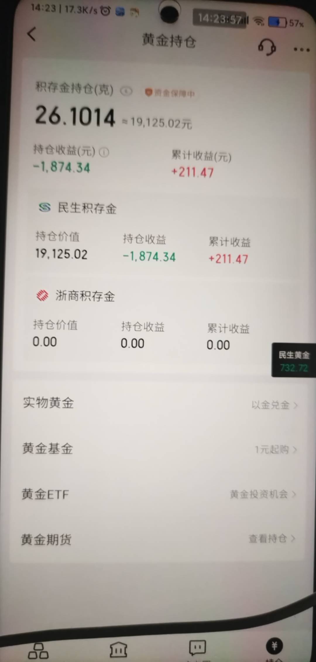 老哥们 有钱的快去炒低黄金  黄金实时745了
82 / 作者:a78 / 