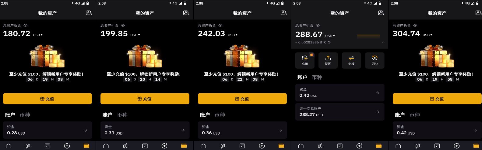 by手快，应该都赚了

54 / 作者:西门庆大官人 / 