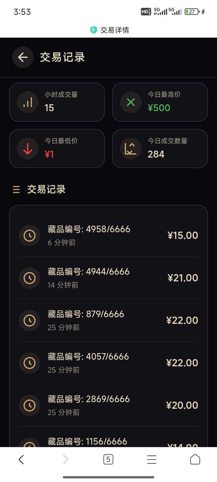 好家伙秦禾直接破发。500买的大冤种

9 / 作者:梦琪琪琪 / 