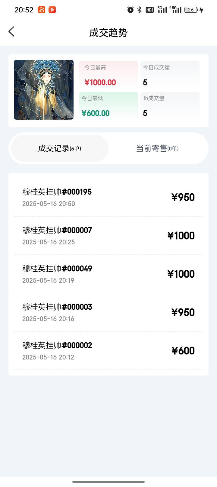 大毛，我去

17 / 作者:宇宙诚恳的饼干 / 