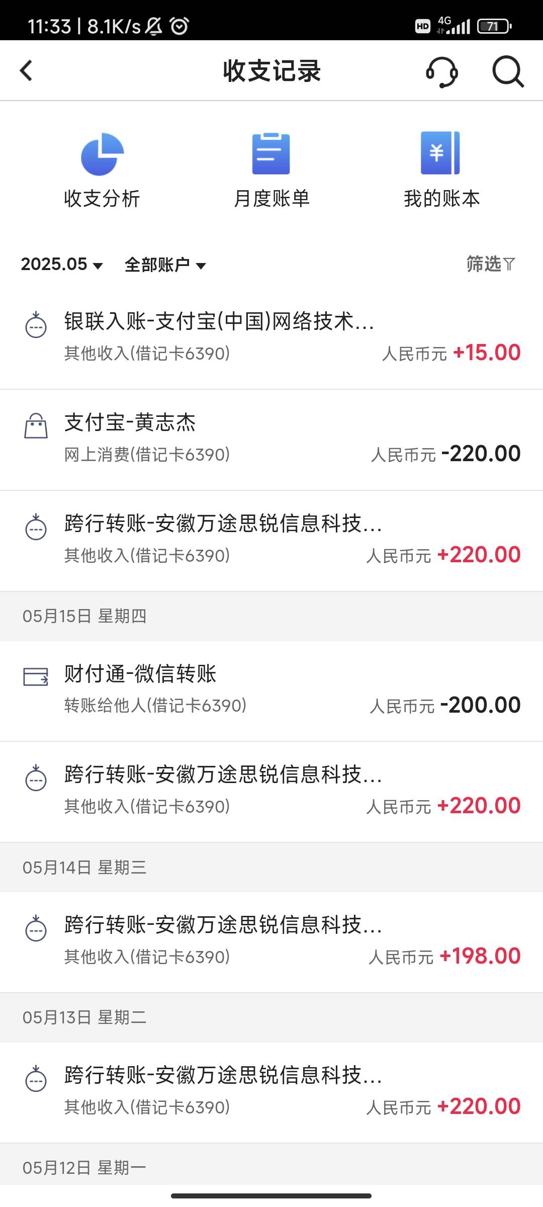 困死了，昨晚失眠了5点才睡6点多起来。连干了20天日结一天都不敢休息，好怕休息一天岗1 / 作者:麻将糊了333 / 