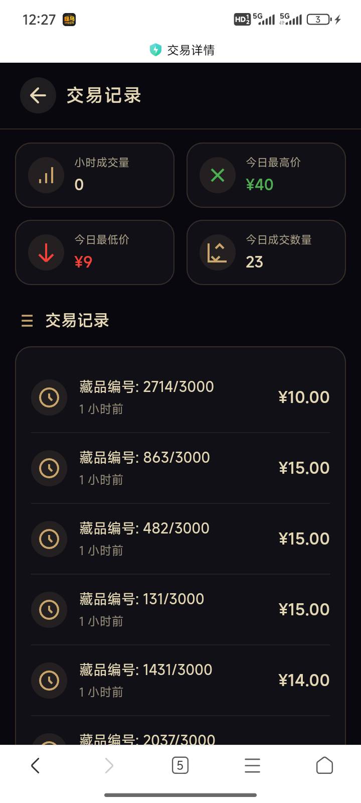 这就是秦禾拉100个人个开钱包然后花199买的藏品吗



53 / 作者:梦琪琪琪 / 