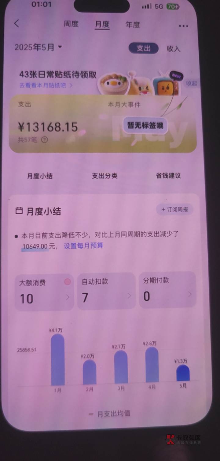 我也不想去堵 可是不堵又缺钱上班工资又低又累说白了就是怕累 一年没上班了 这个月6号90 / 作者:卡农是什么卡 / 我也不想去堵 可是不堵又缺钱上班工资又低又累说白了就是怕累 一年没上班了 这个月6号90 / 作者:卡农是什么卡 /