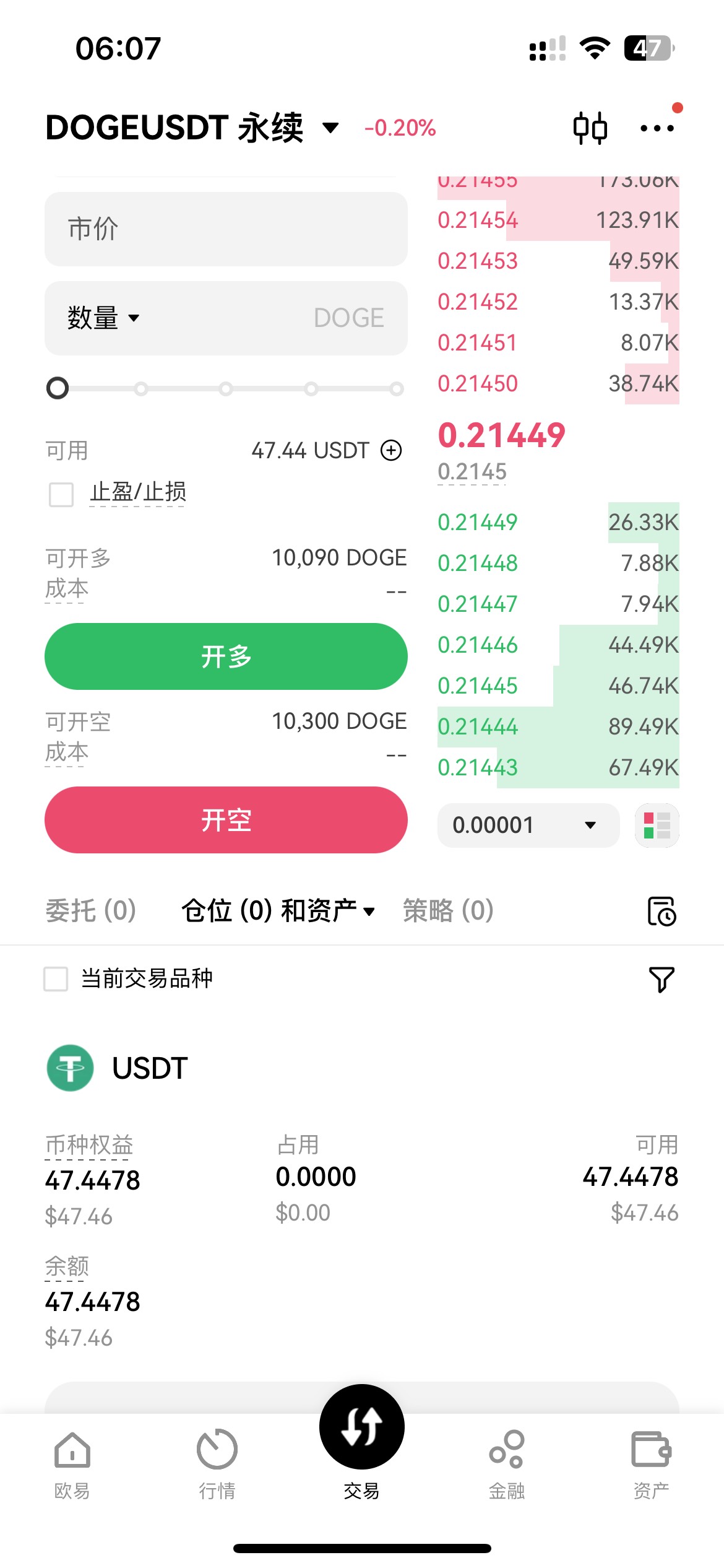 靠你木啊，老子整完短线，一波差点给老子爆了，幸亏平的快


97 / 作者:卡农超级管理 / 