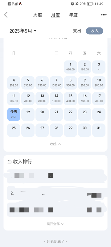 天天都有收入

74 / 作者:九月锦鲤 / 