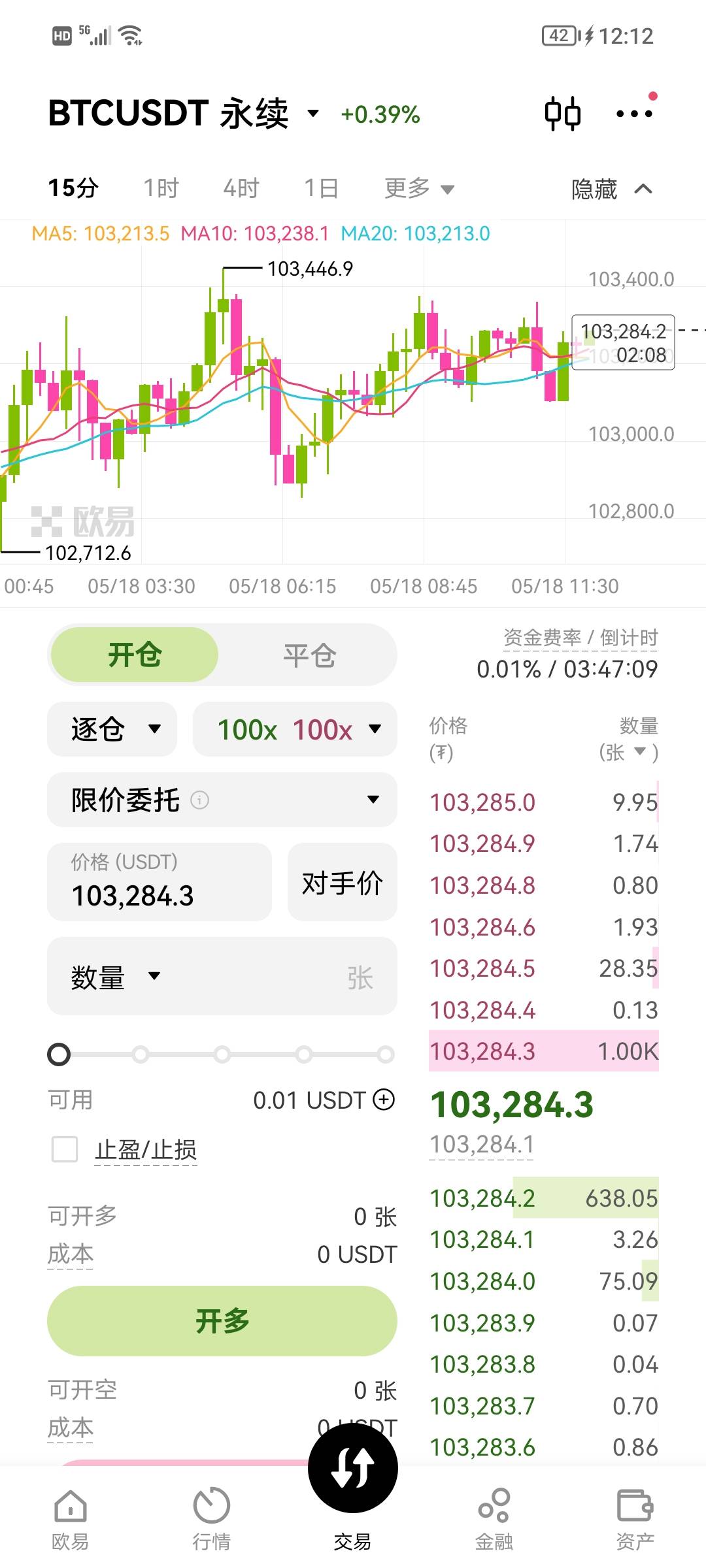毛子们，同一个时间，欧易和币安数据怎么不一样？


68 / 作者:熊熊玩卡 / 