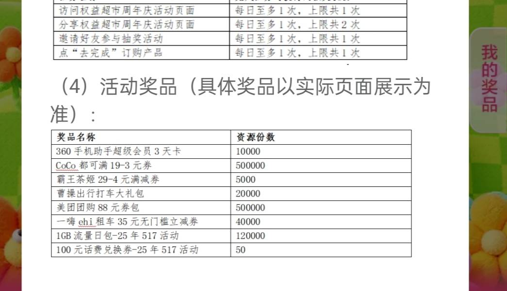移动APP新活动，权益超市周年庆。冲50份100话费



99 / 作者:Apppppp1 / 