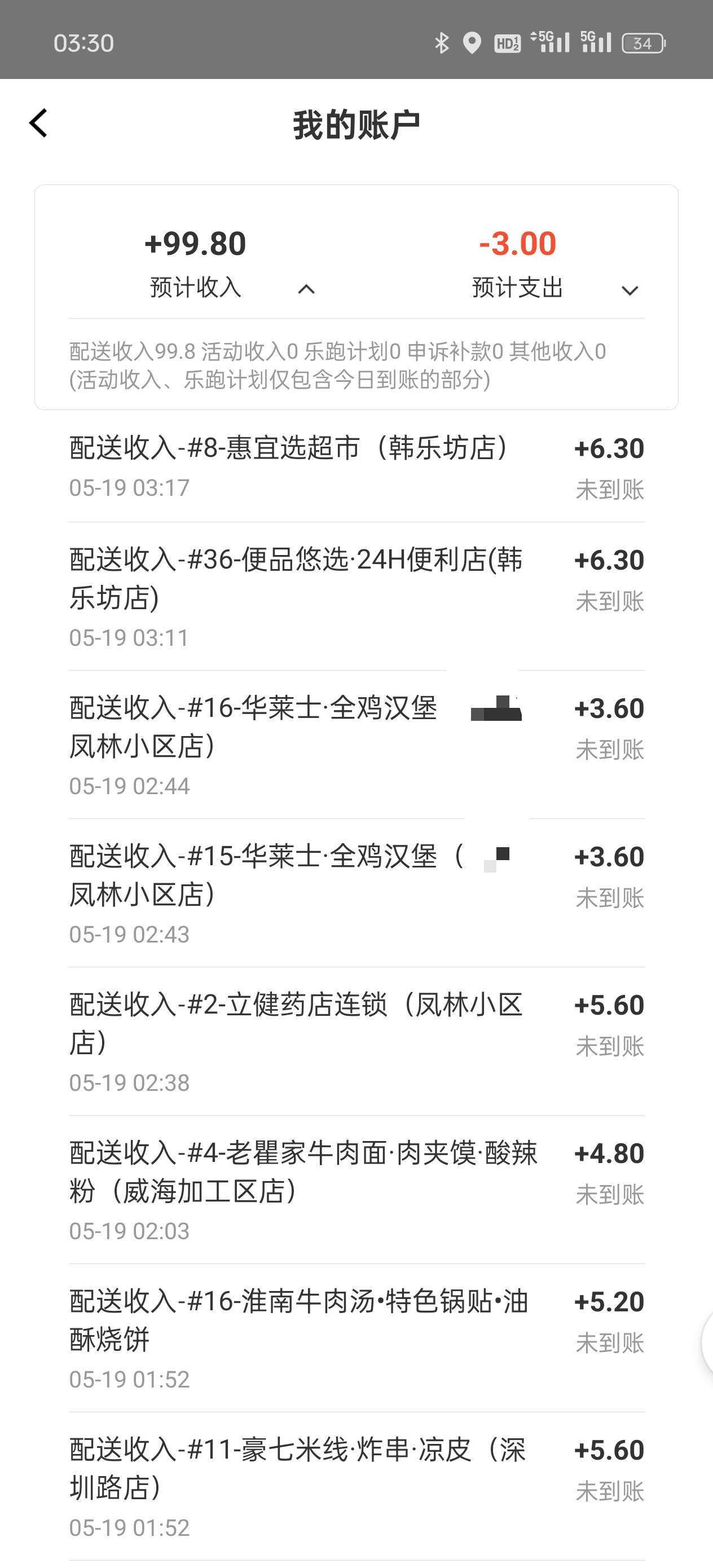 差两毛就腰疼了

11 / 作者:雾行 / 