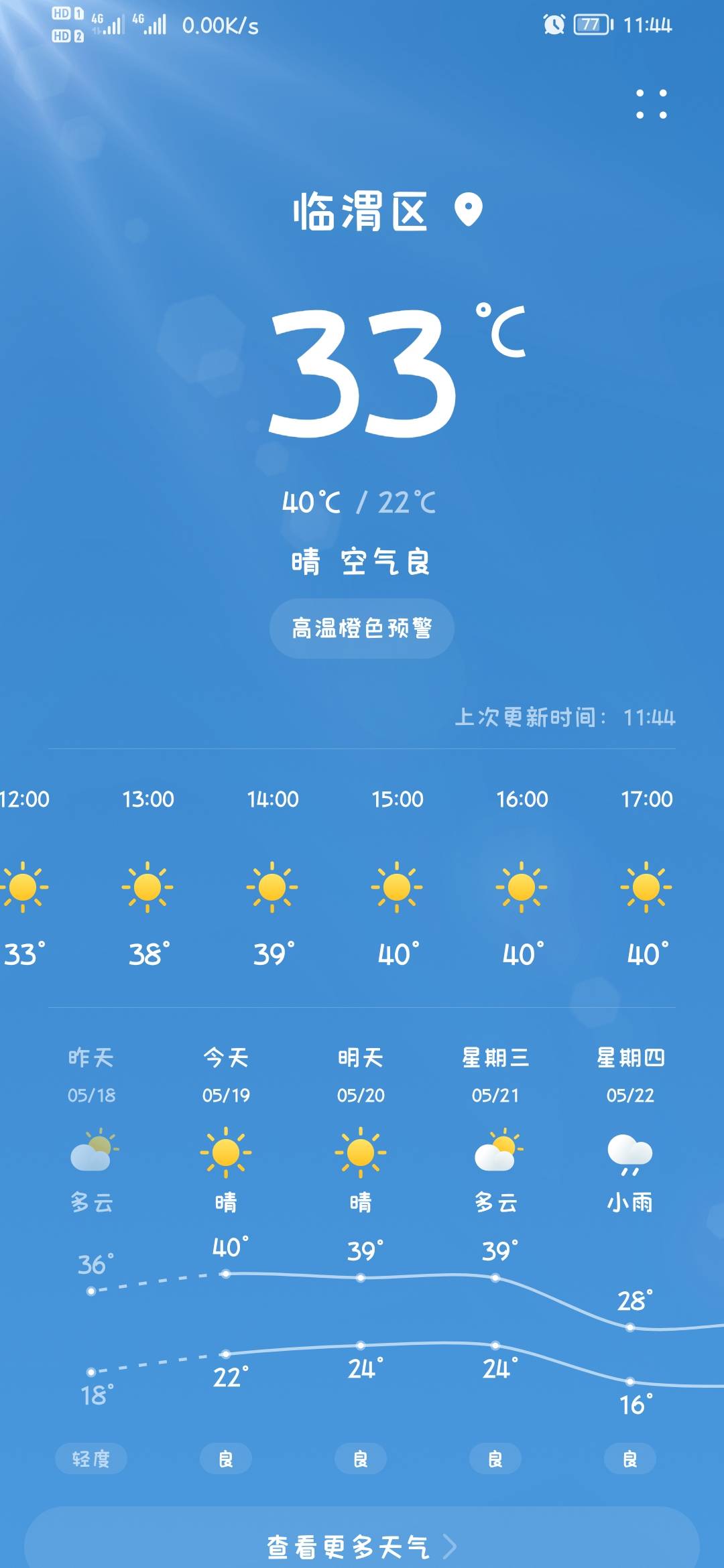 今天的砖头格外烫手。还是躺平叭


78 / 作者:你我已入账 / 