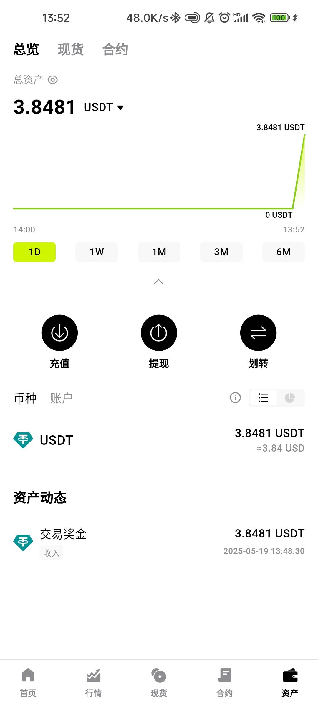 bittap可以去看看，我自己平了，等他太墨迹了


14 / 作者:七枚徽章 / 
