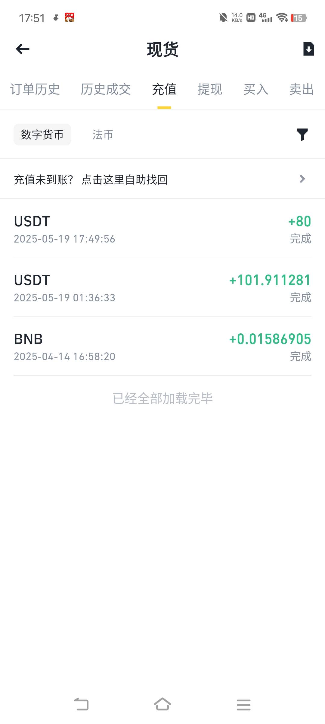 得食了，币王，jinbei，都通过了

76 / 作者:罗云熙 / 