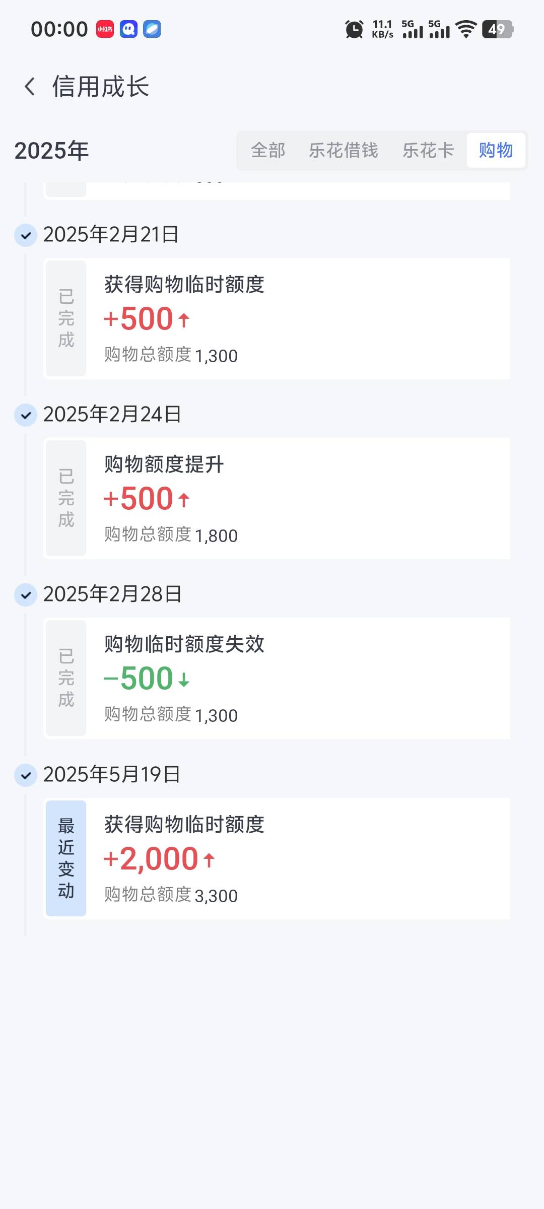分期乐给我提临时额度2000，有点不敢用，怕还不上


4 / 作者:不服就干生死看淡 / 