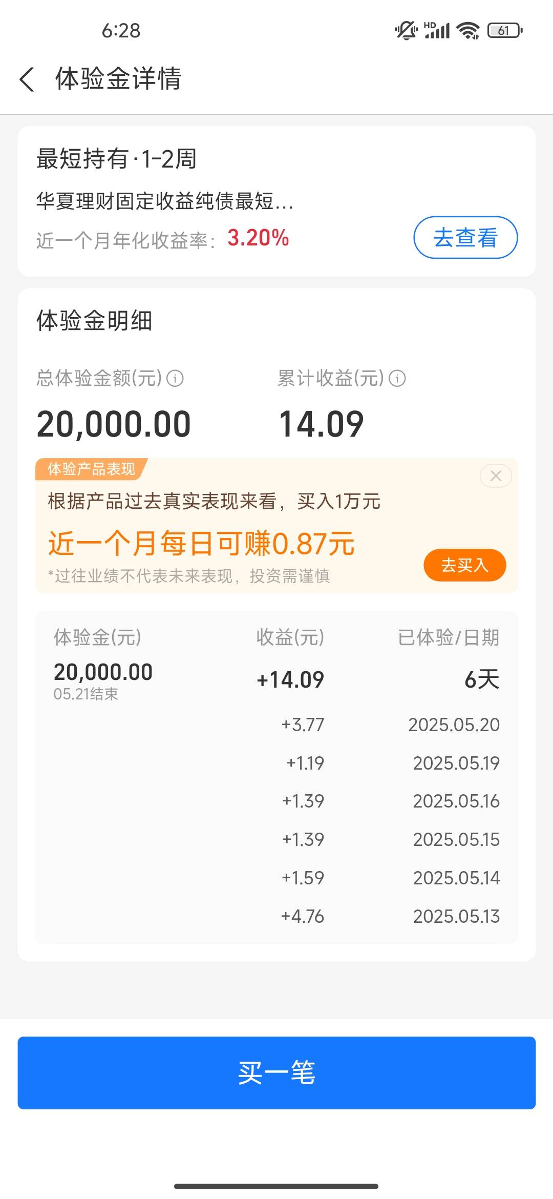 老哥们，这个网商体验金明天到期，这个收益我就可以拿出来了吧...才几天就14块多了

55 / 作者:多睡觉长得高 / 